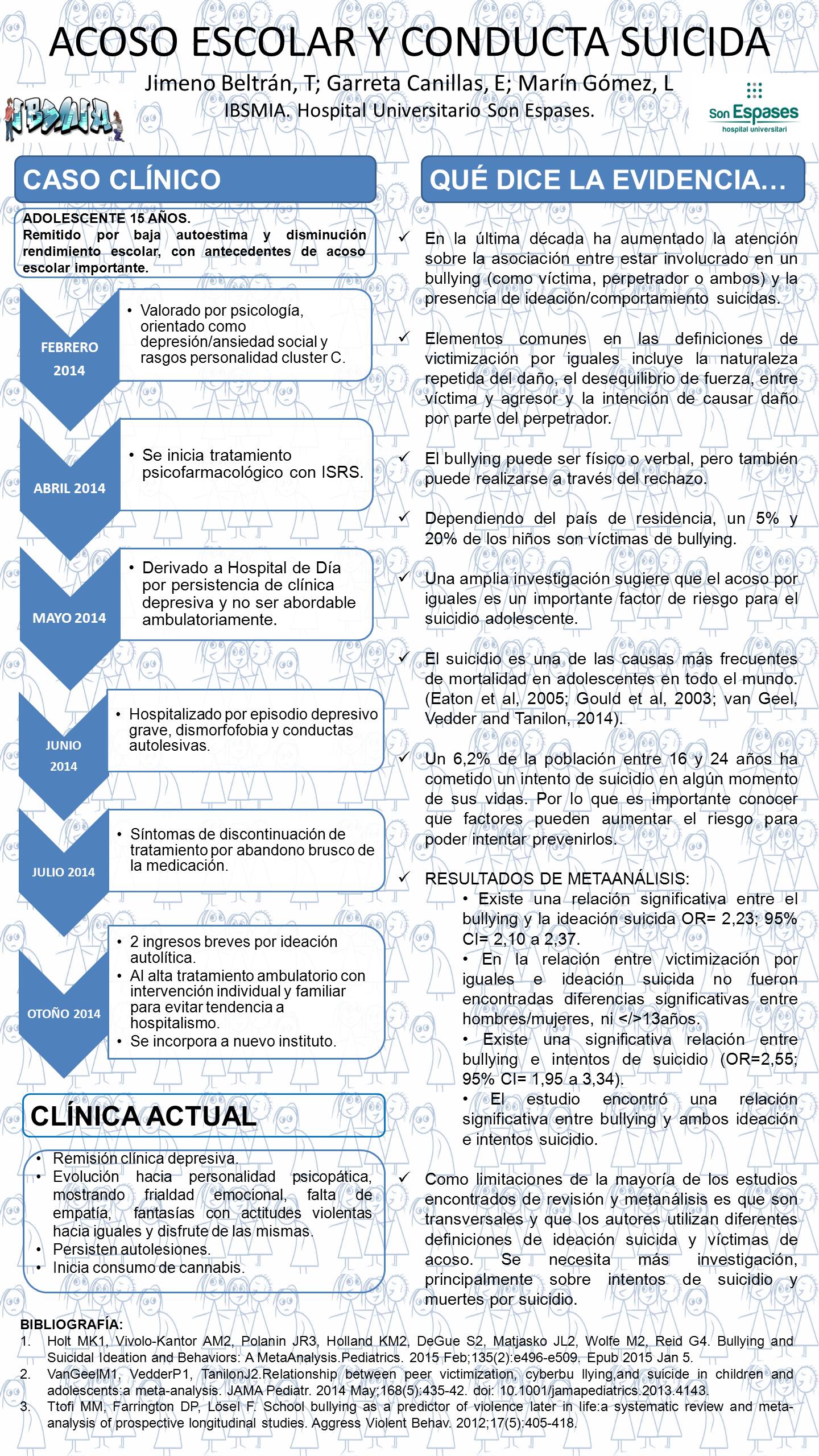 Importado desde XML