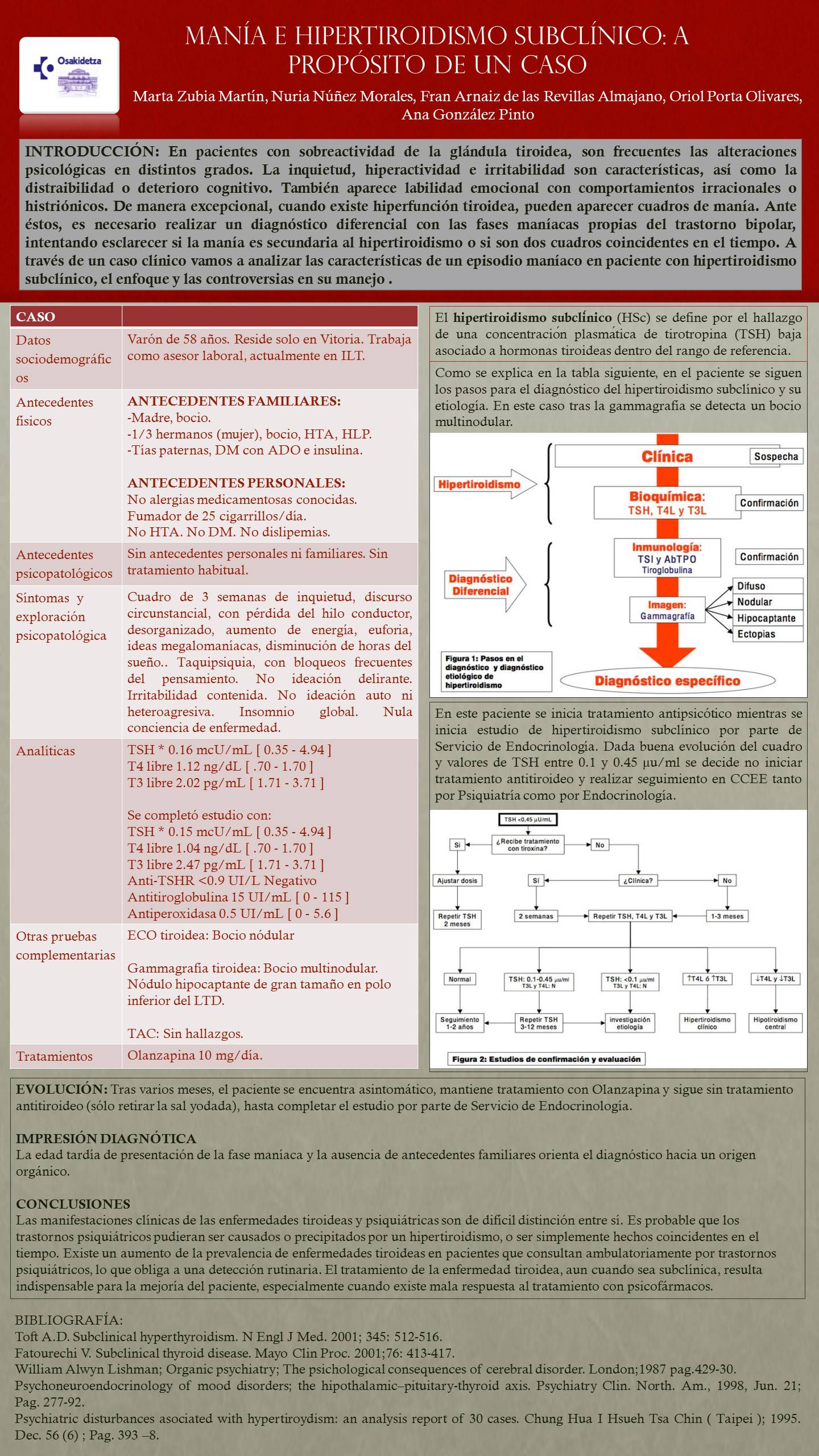Importado desde XML