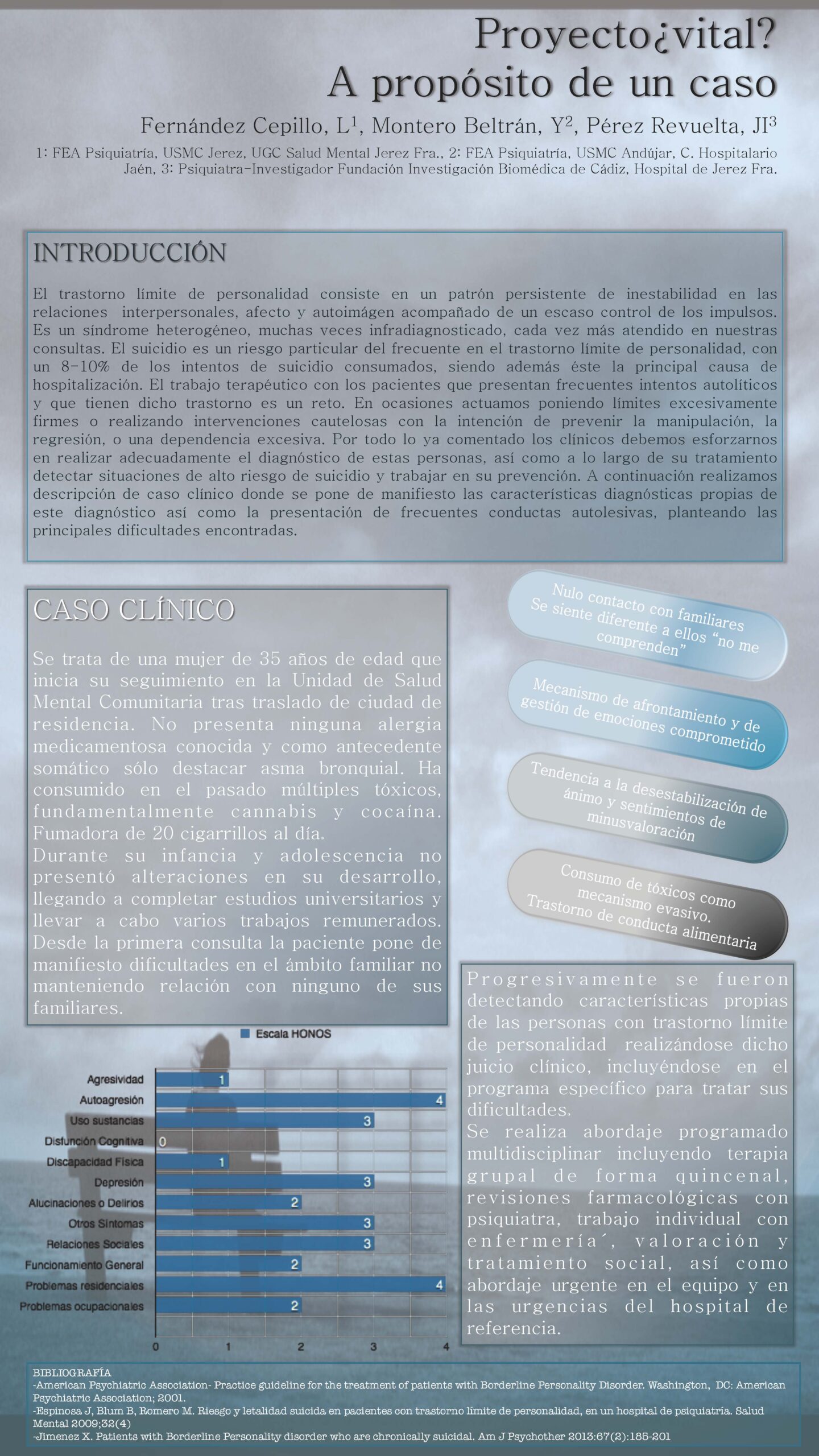 Importado desde XML