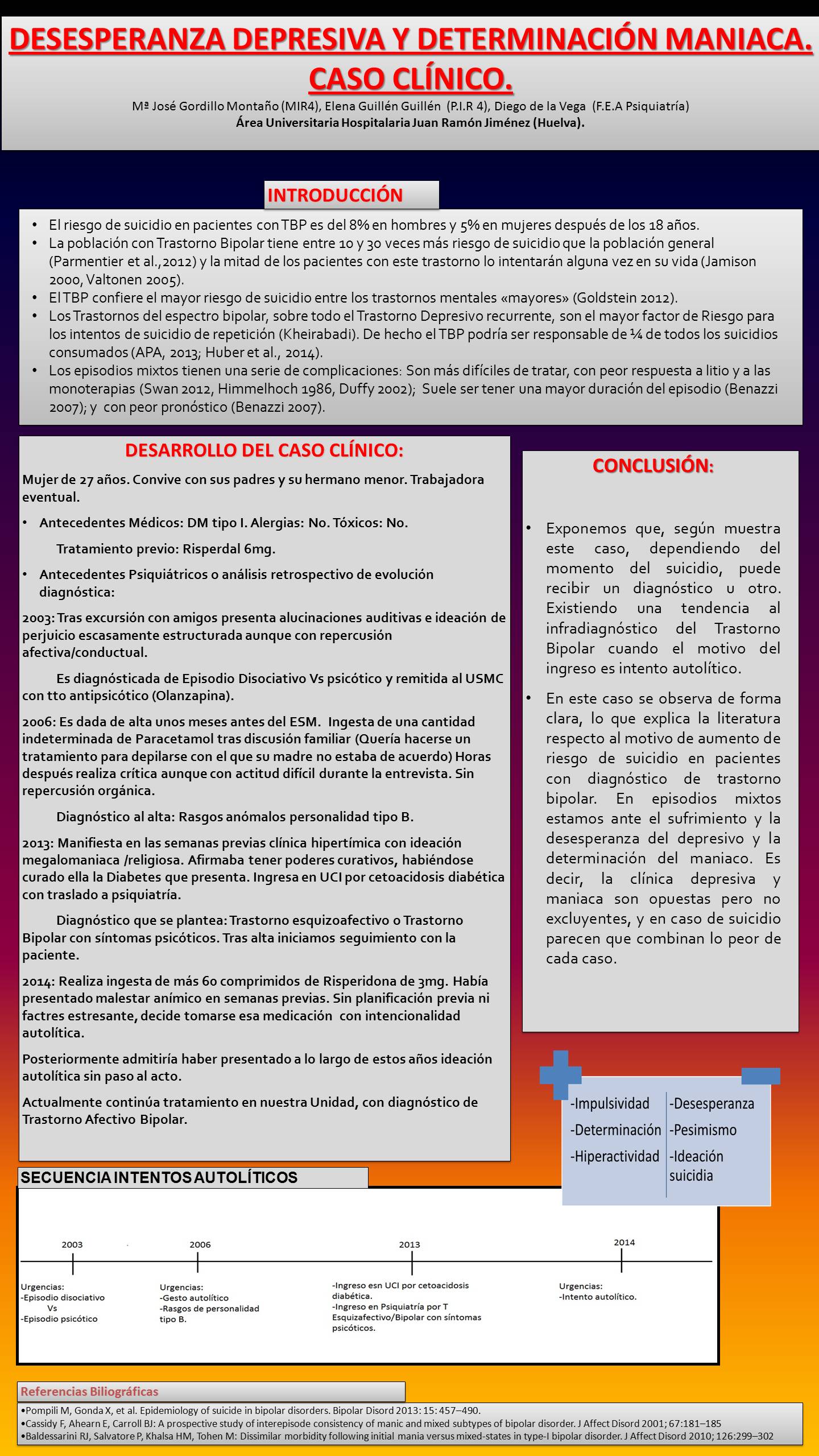 Importado desde XML