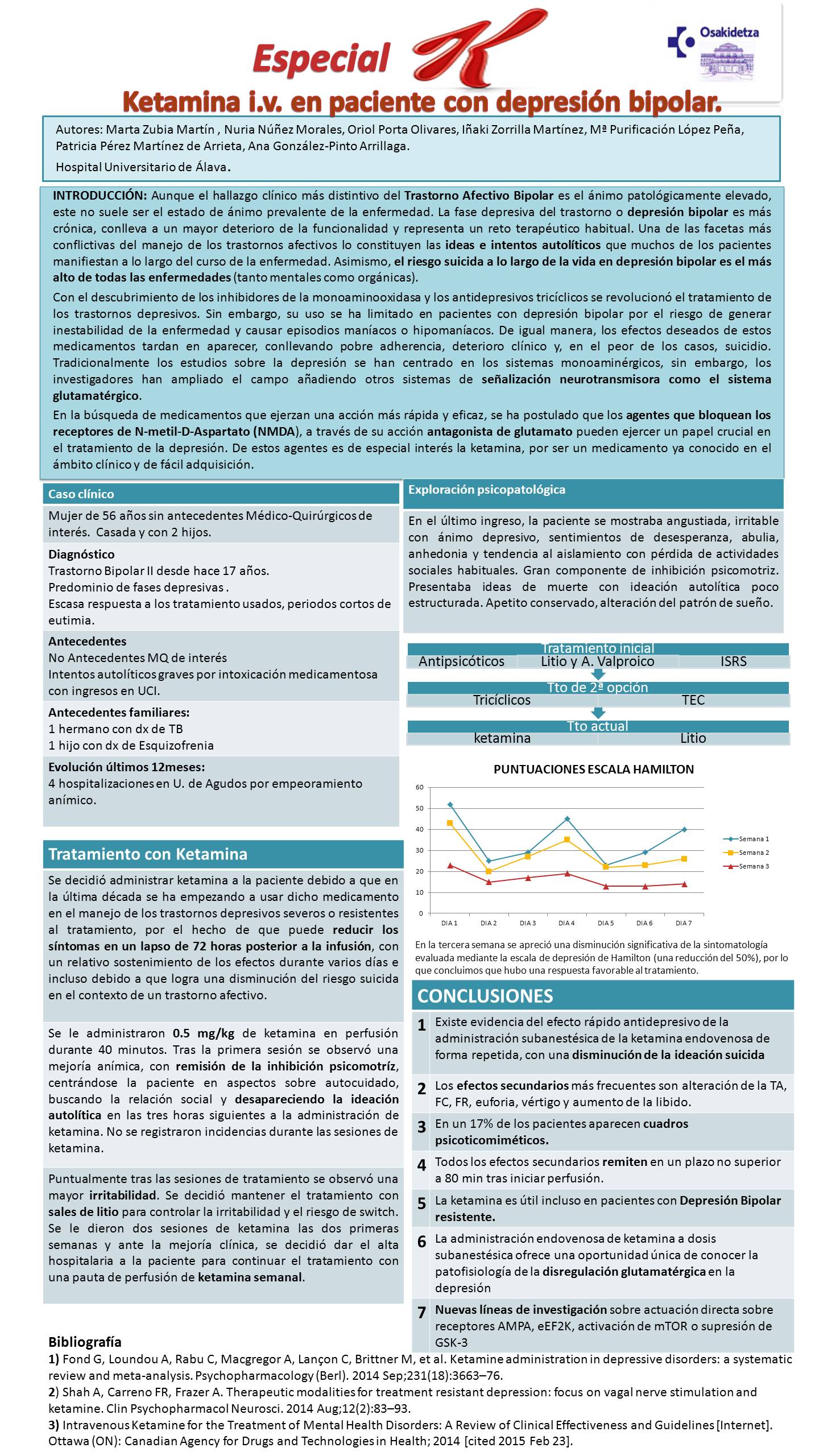 Importado desde XML
