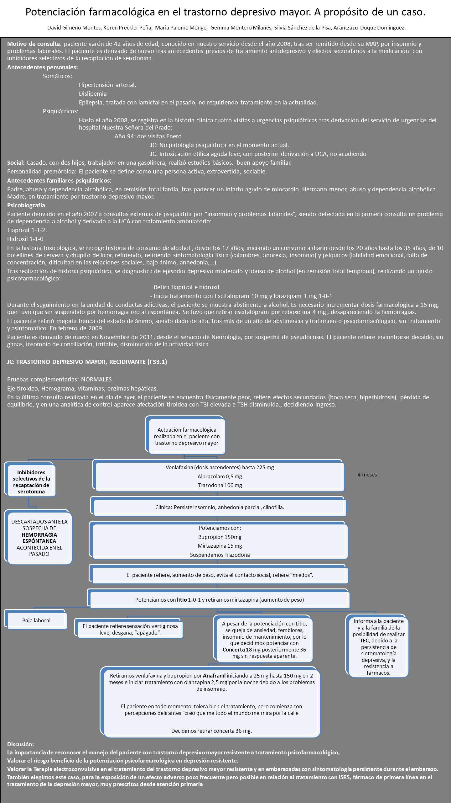 Importado desde XML