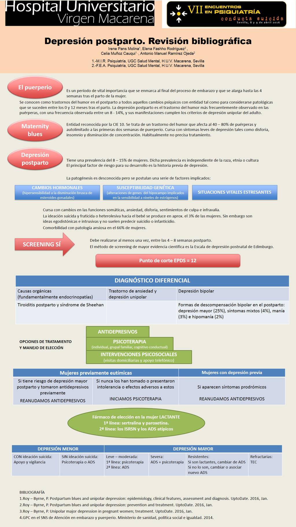 Importado desde XML