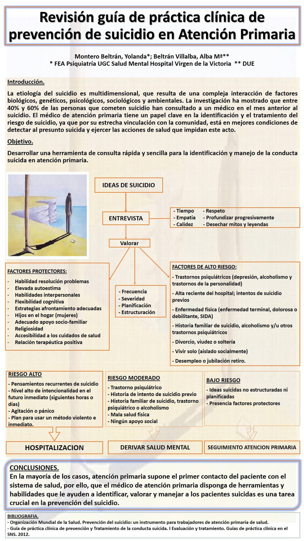 Importado desde XML