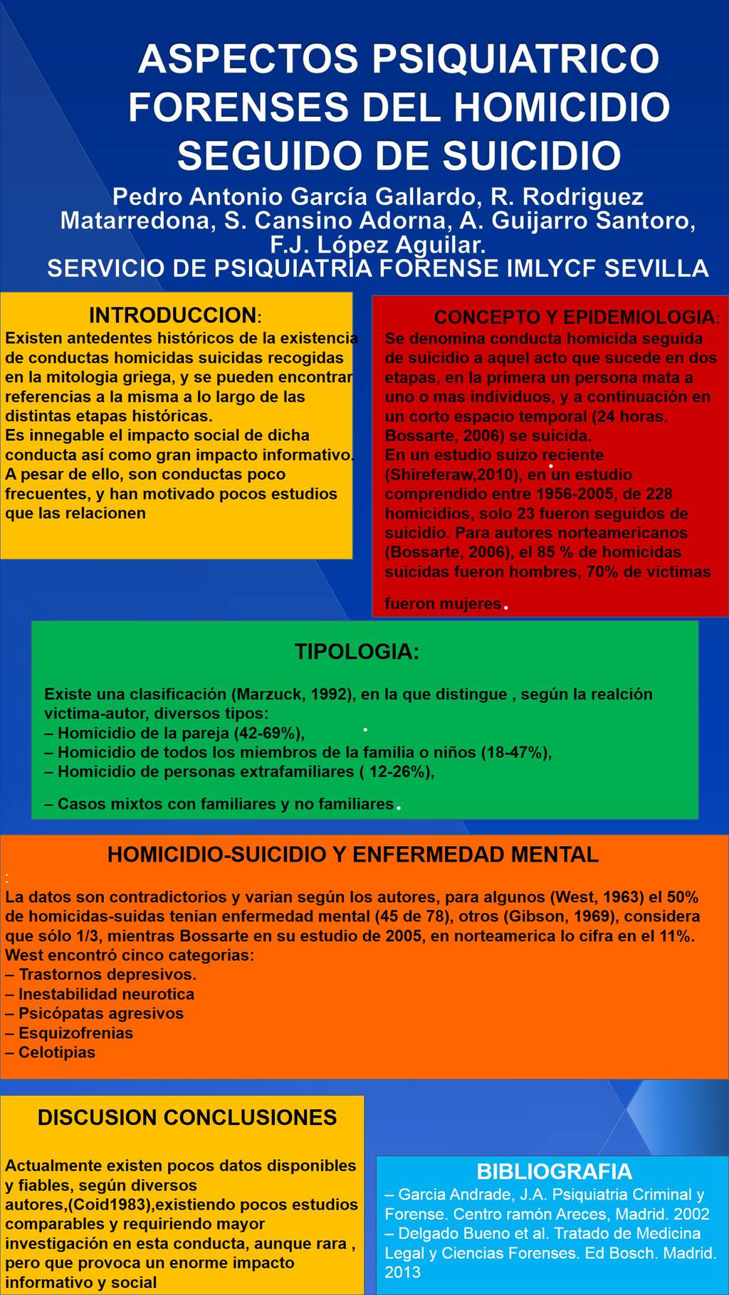 Importado desde XML