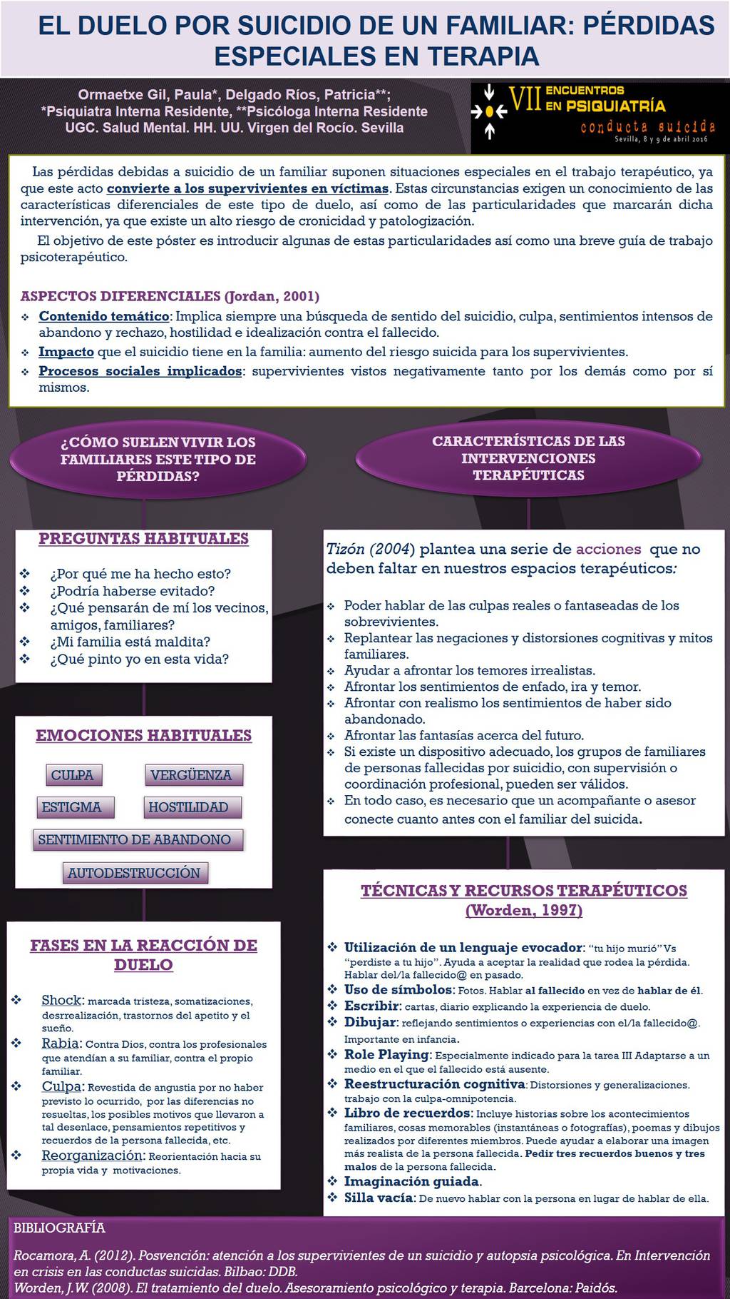 Importado desde XML