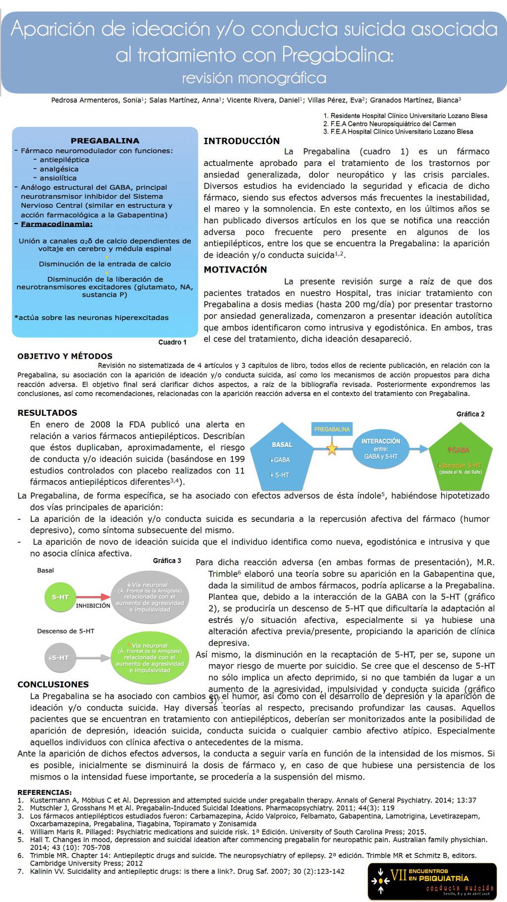 Importado desde XML