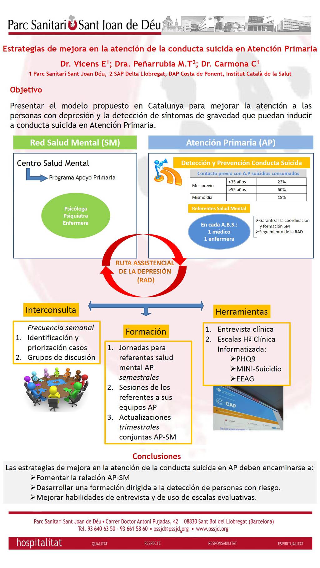 Importado desde XML