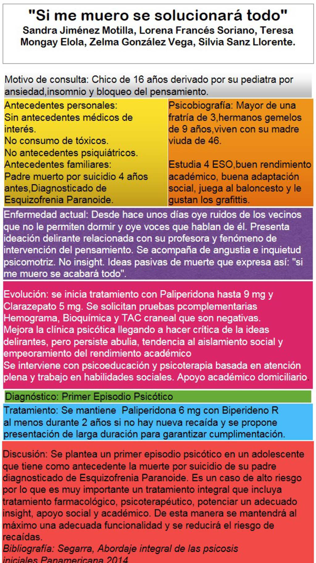 Importado desde XML
