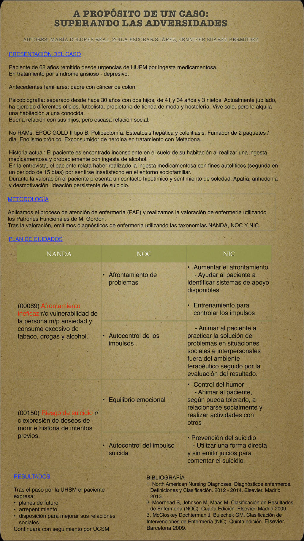 Importado desde XML