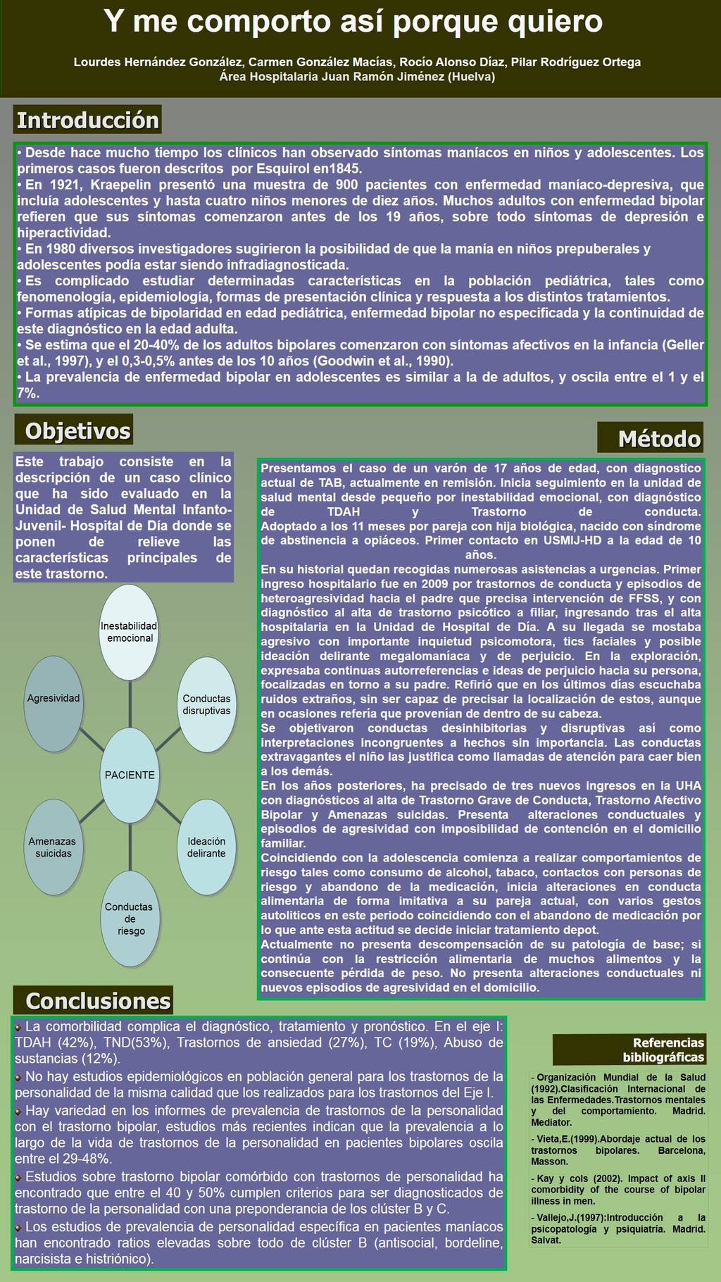 Importado desde XML