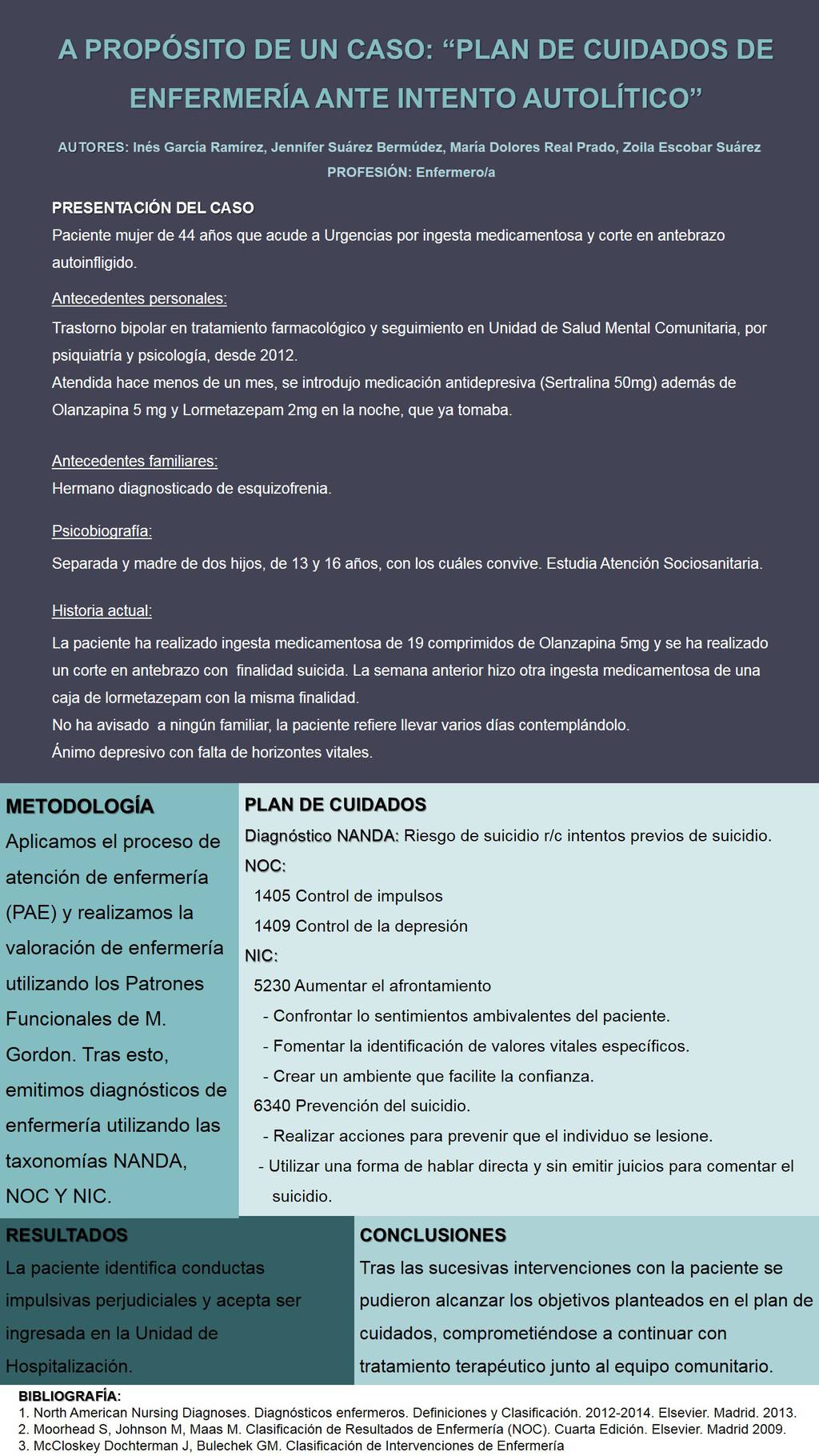 Importado desde XML