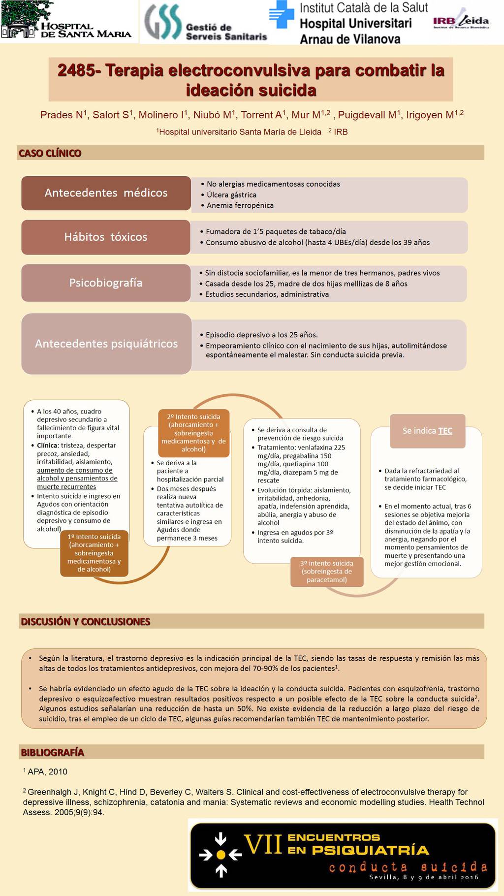 Importado desde XML