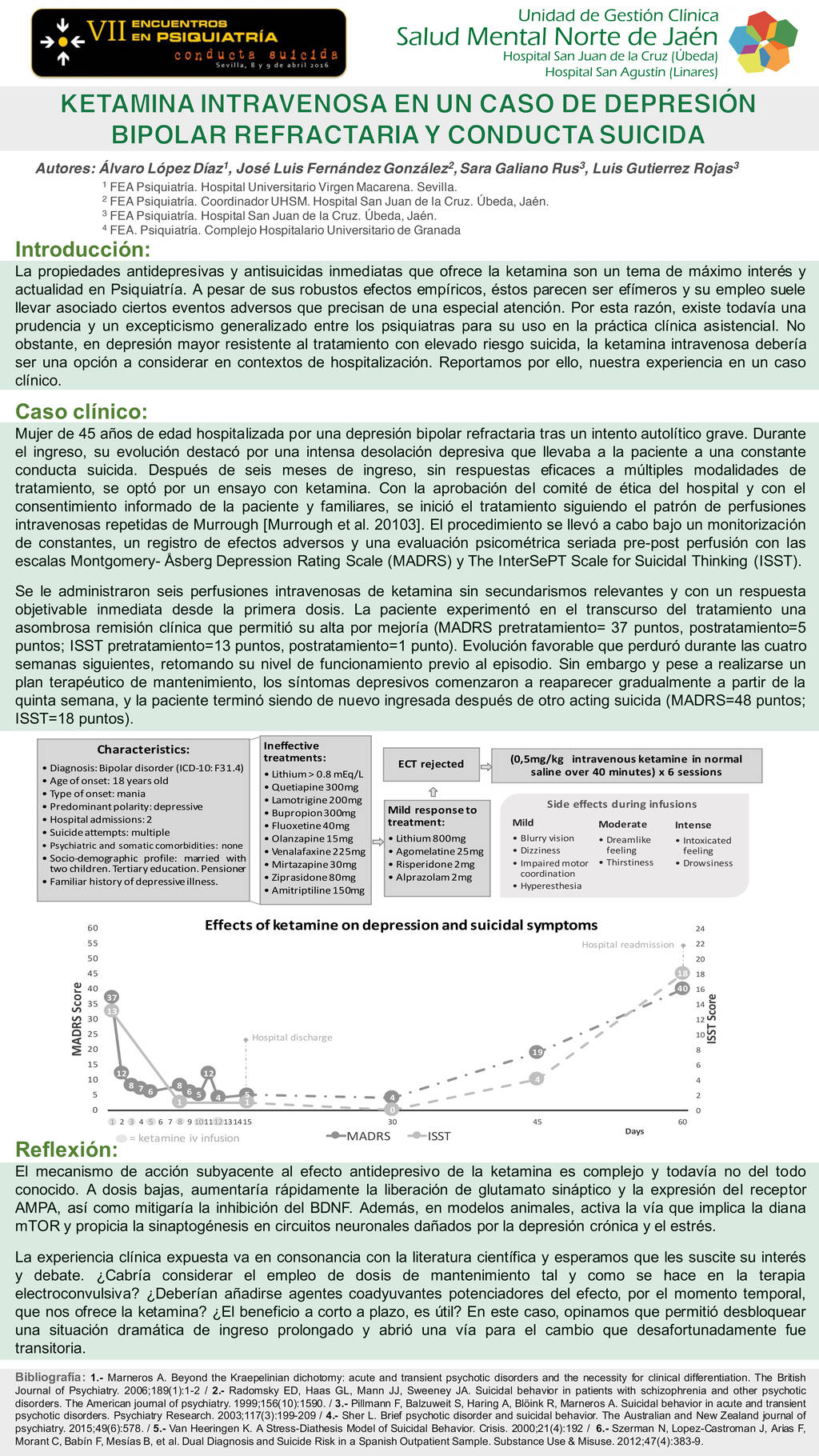 Importado desde XML