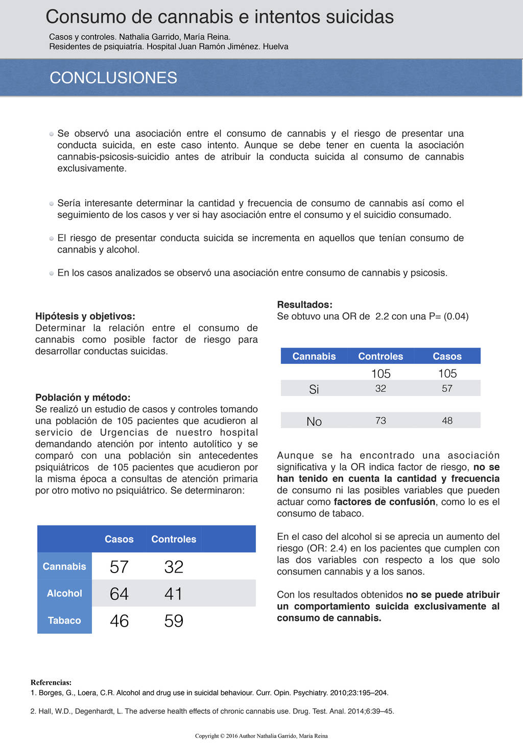 Importado desde XML