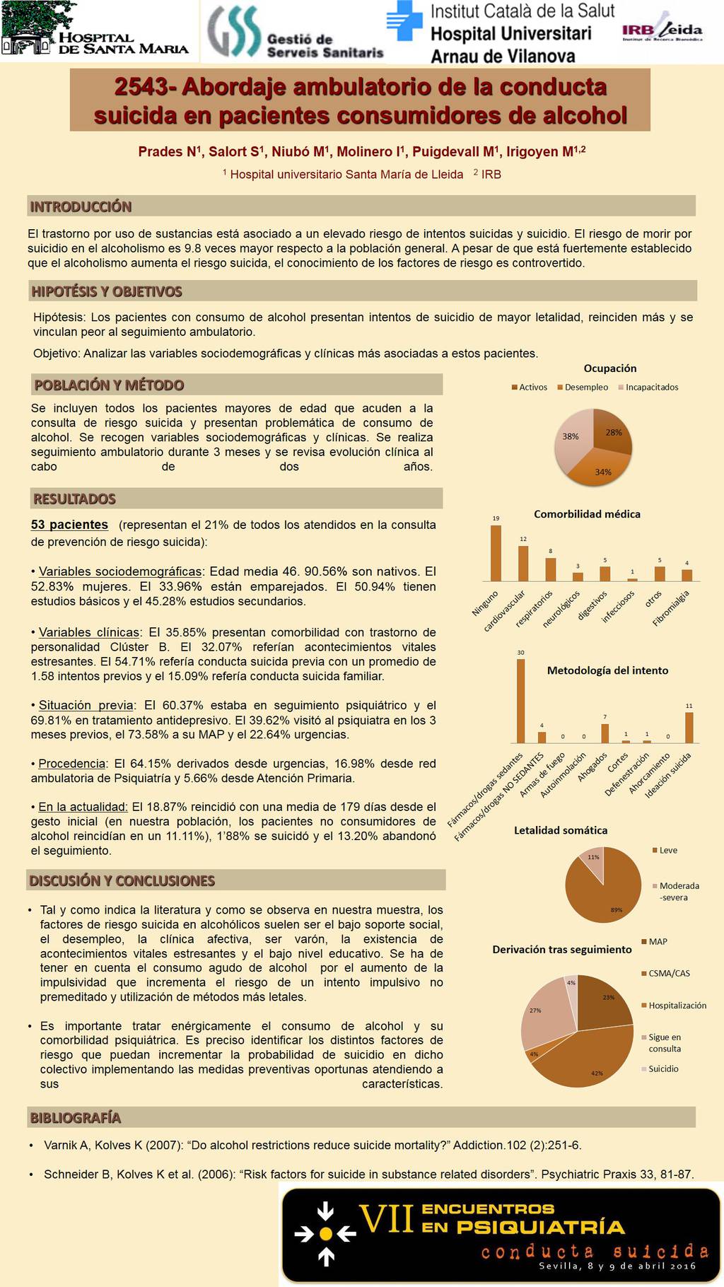 Importado desde XML
