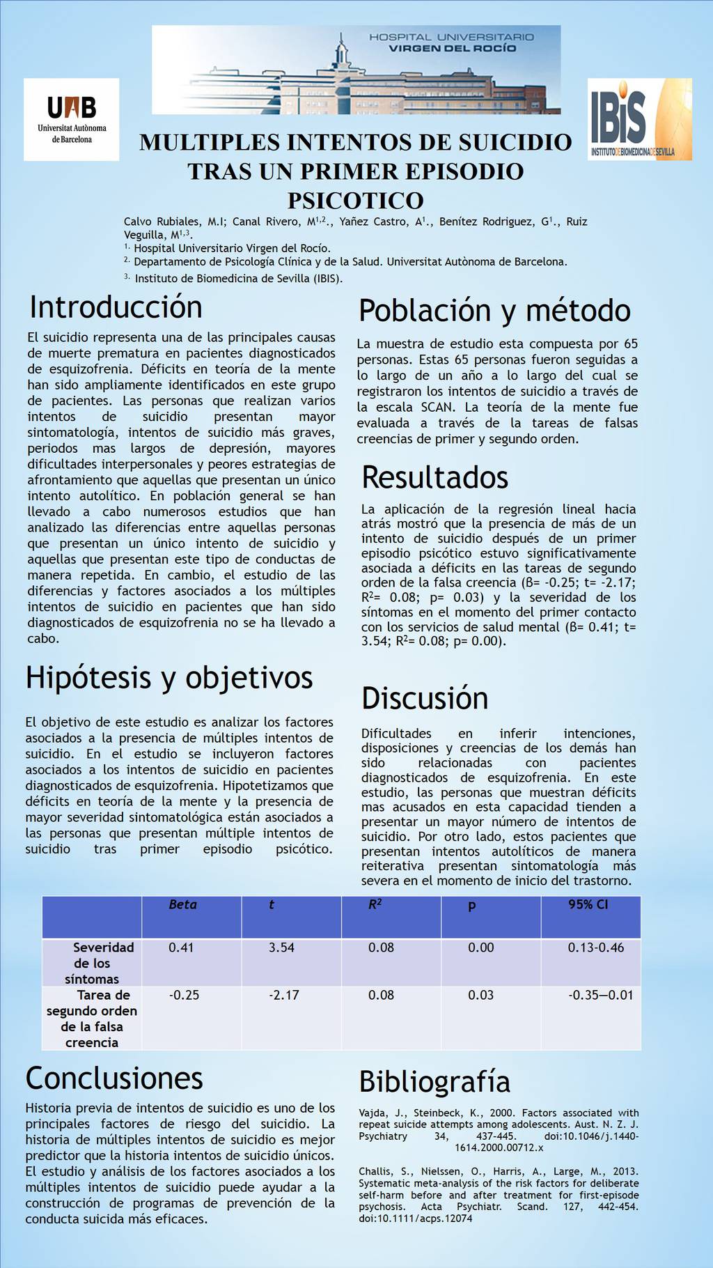 Importado desde XML