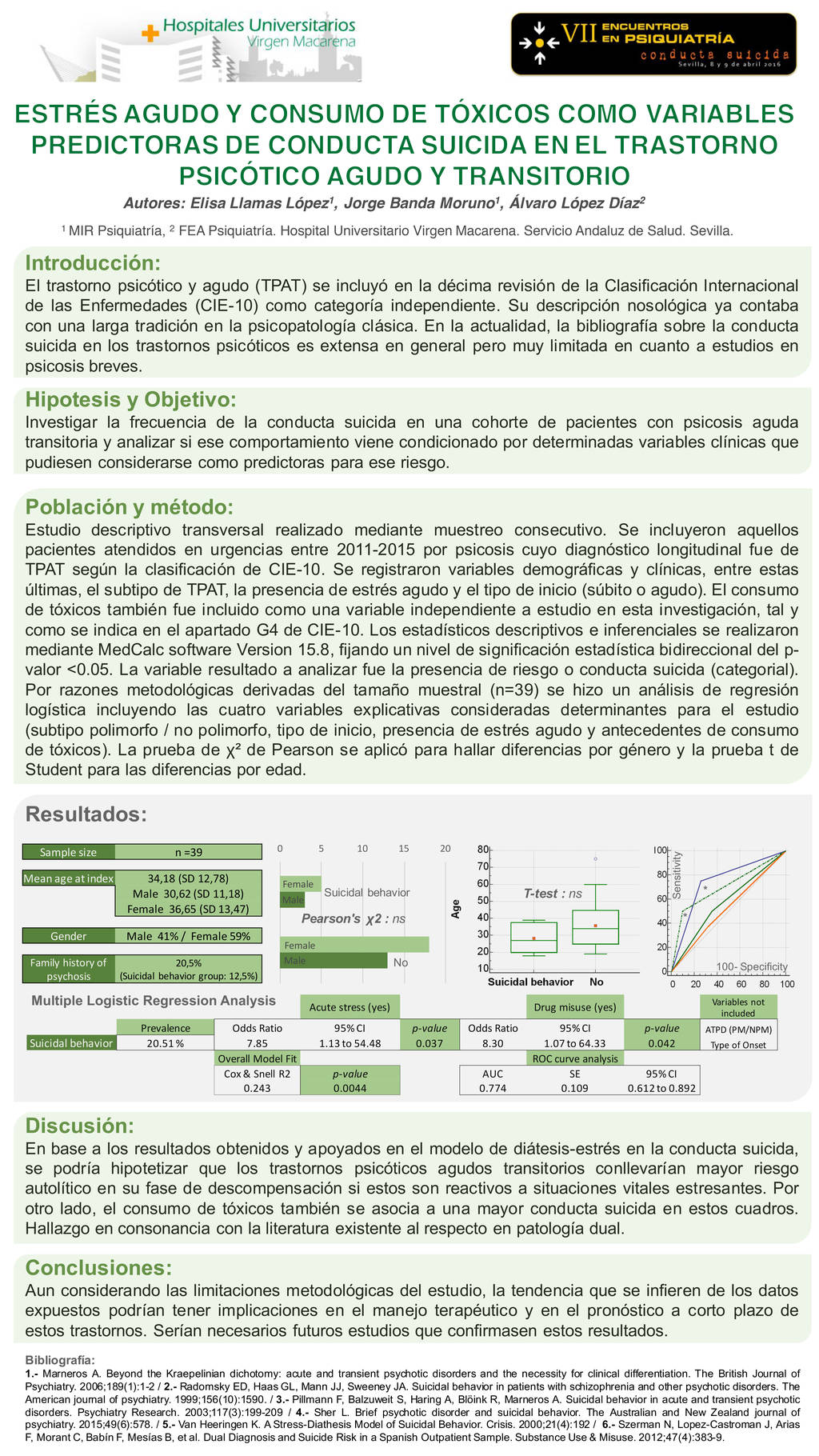 Importado desde XML