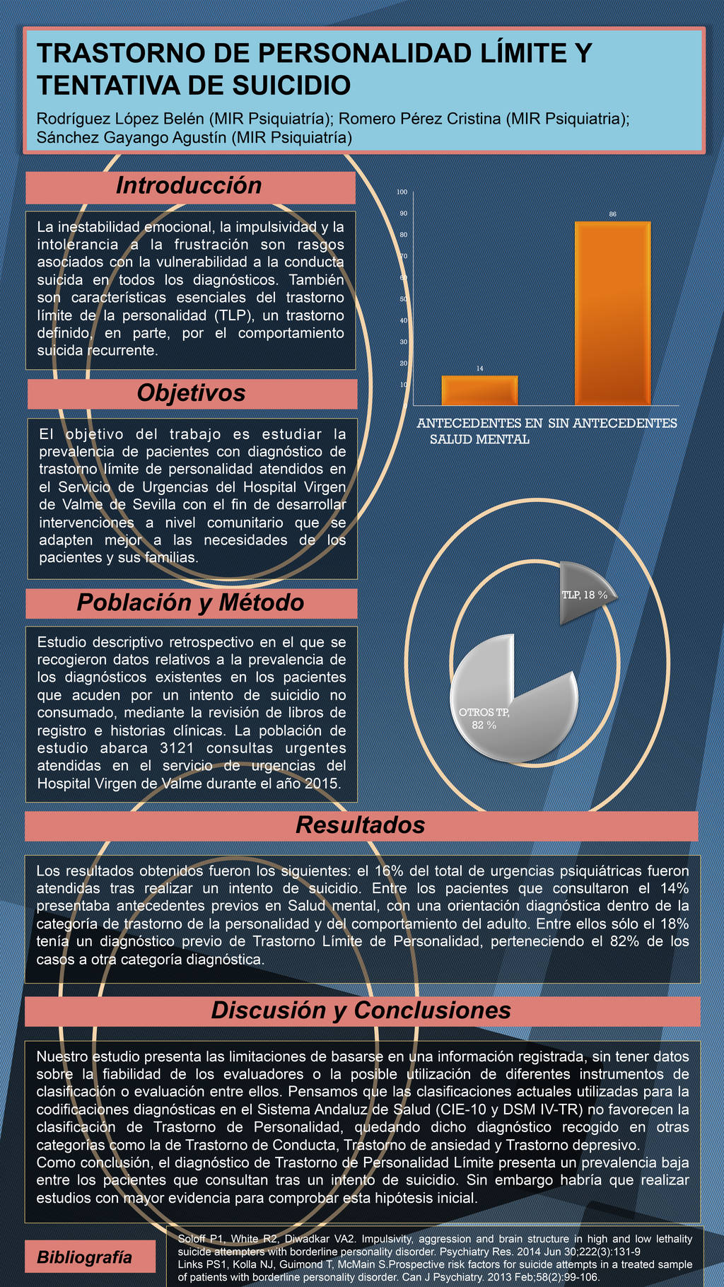 Importado desde XML