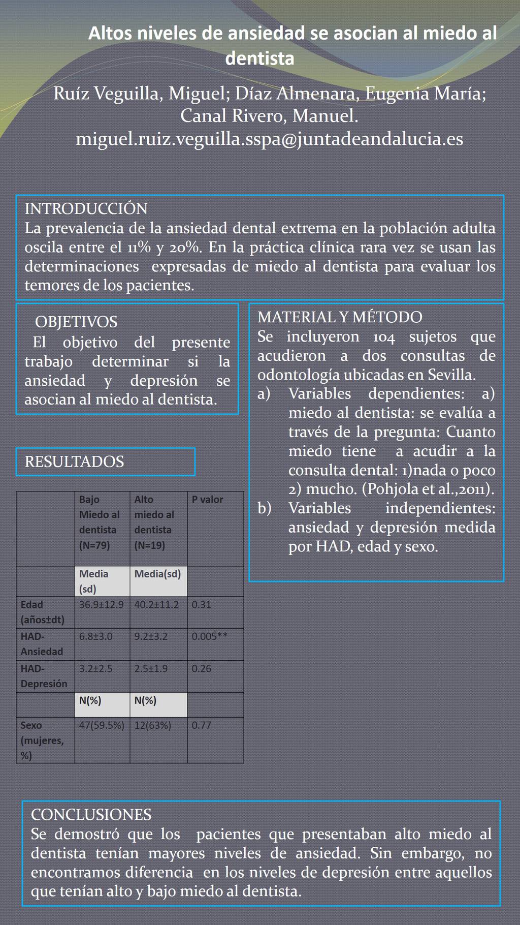 Importado desde XML