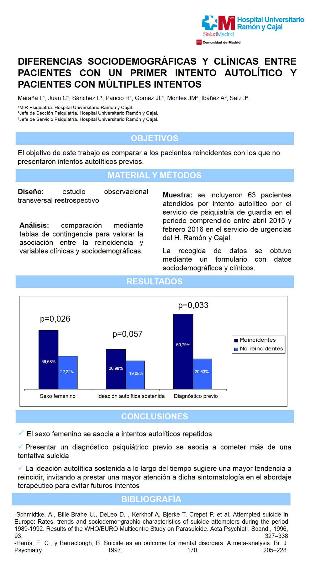 Importado desde XML
