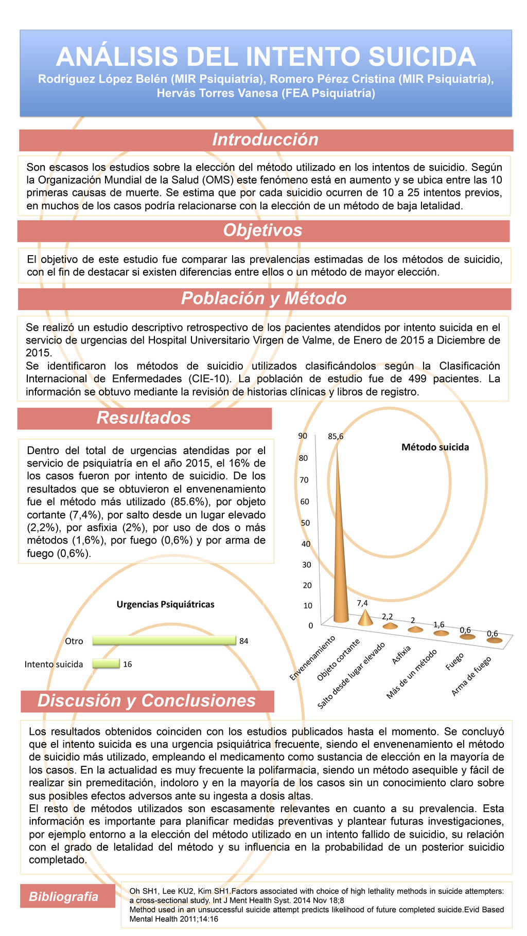 Importado desde XML