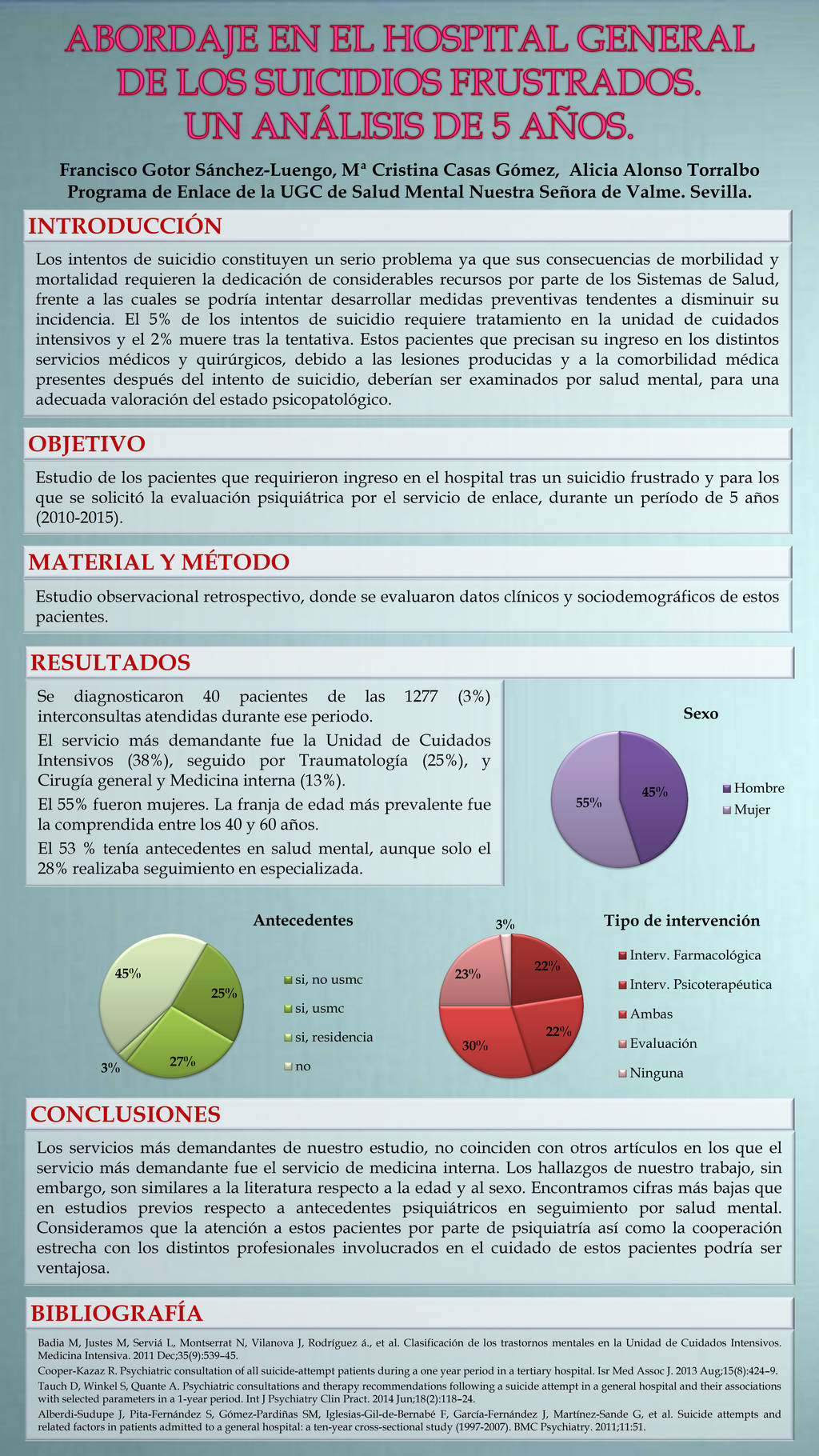 Importado desde XML