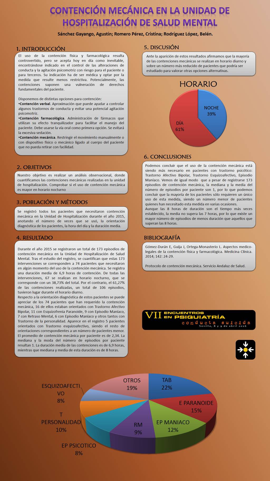 Importado desde XML