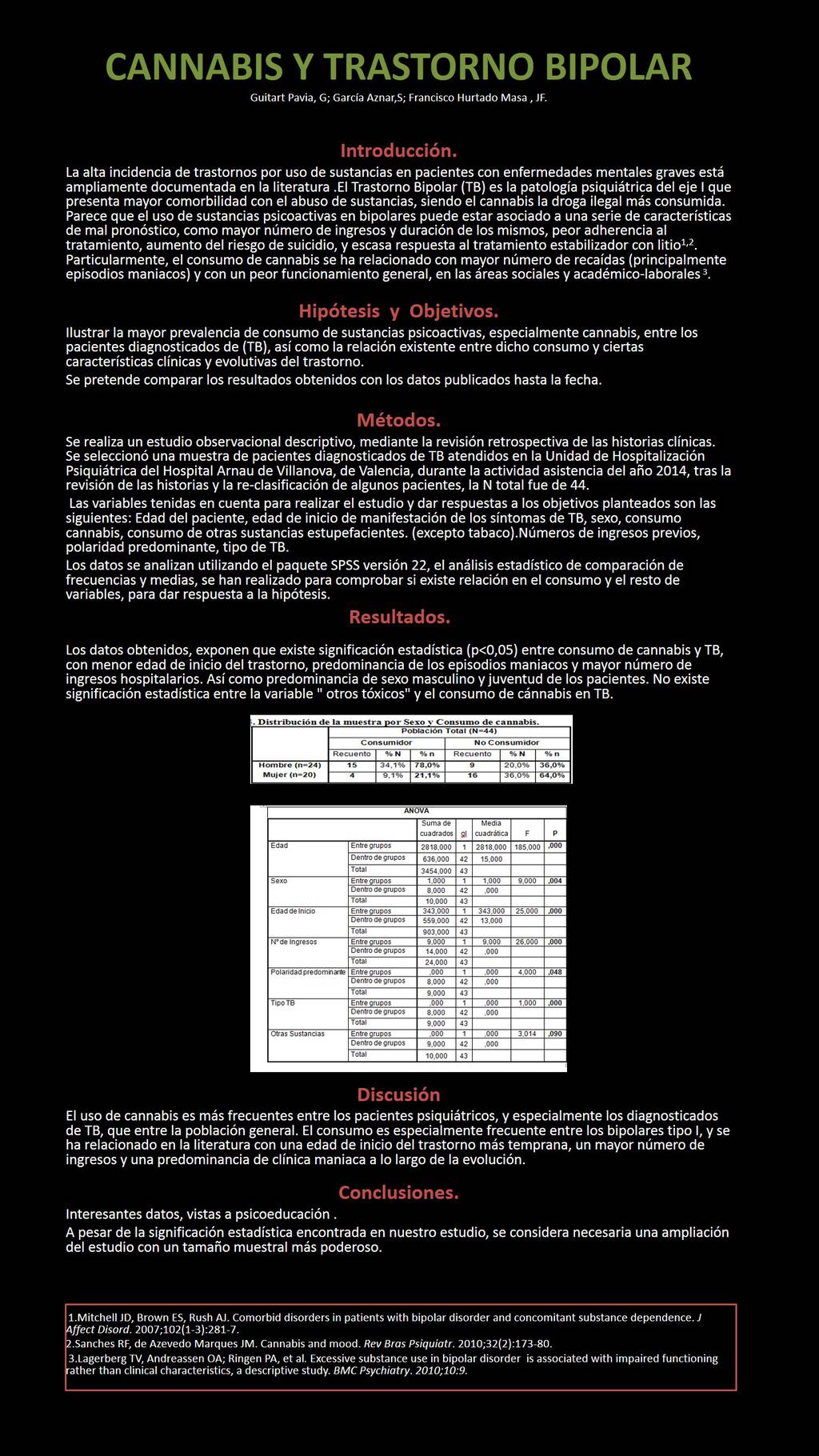 Importado desde XML