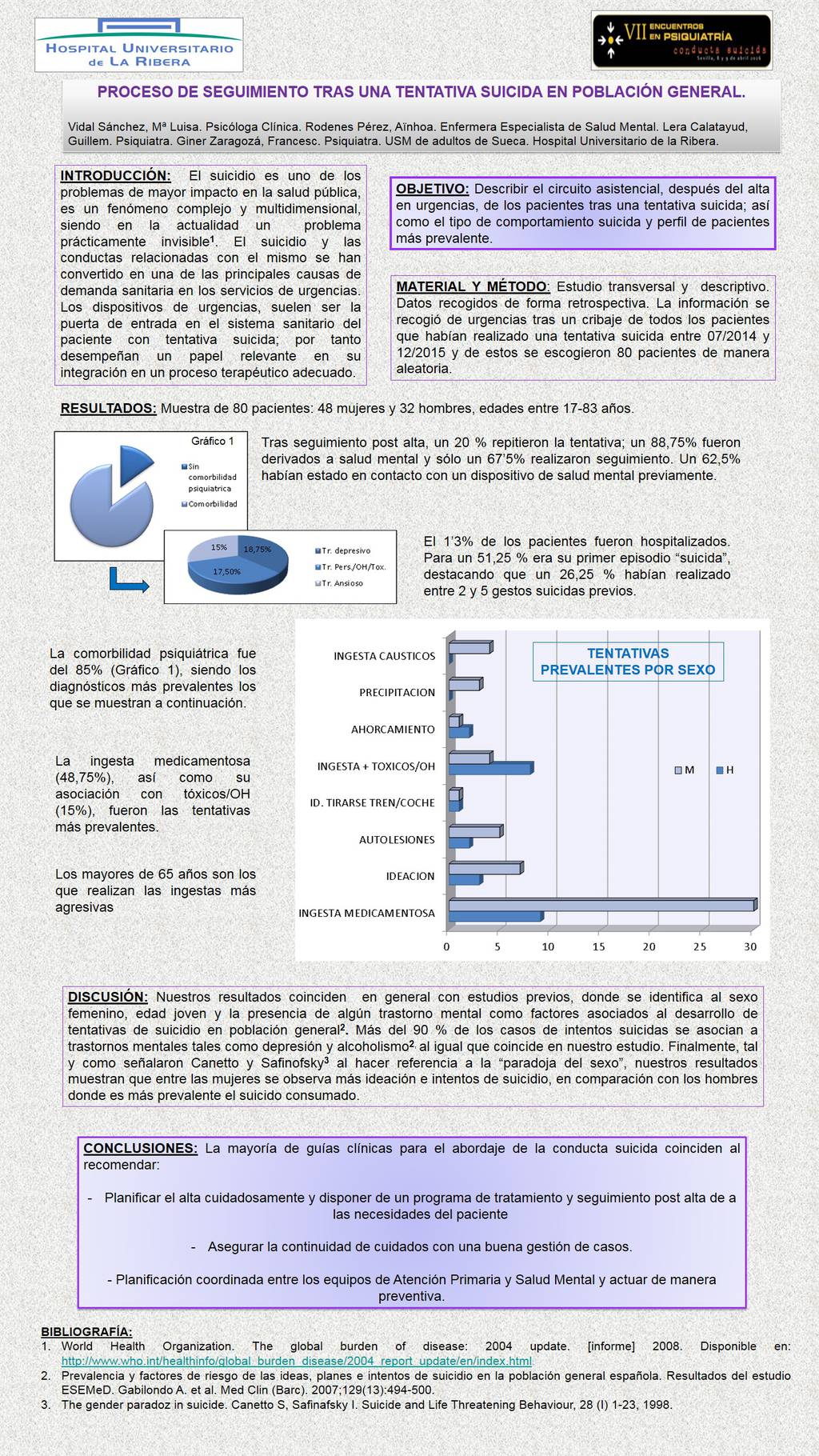 Importado desde XML