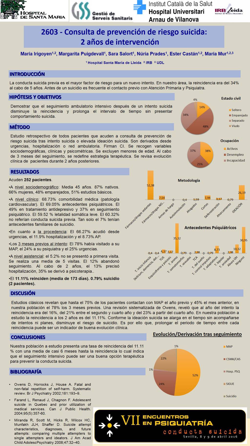 Importado desde XML
