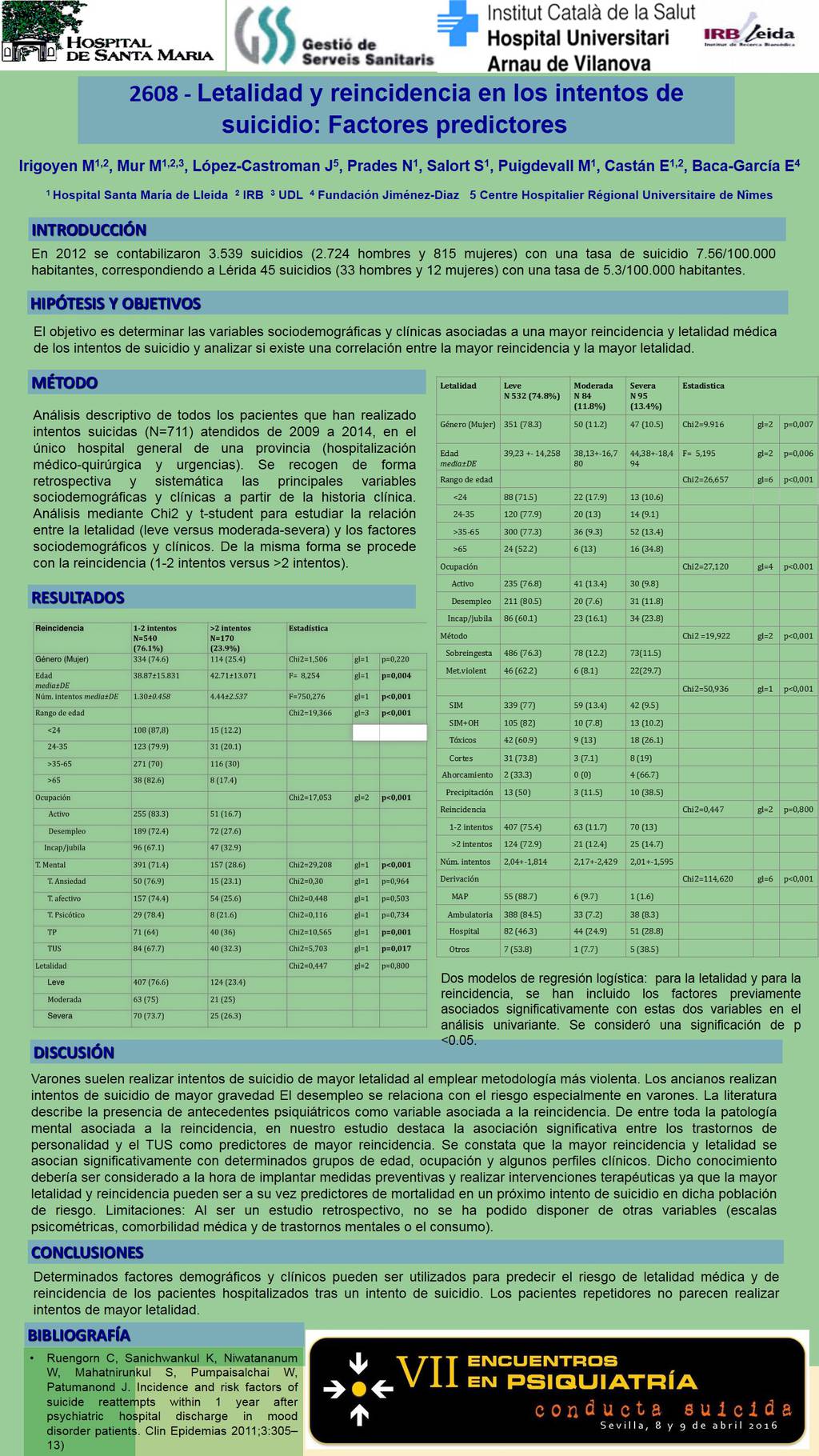 Importado desde XML