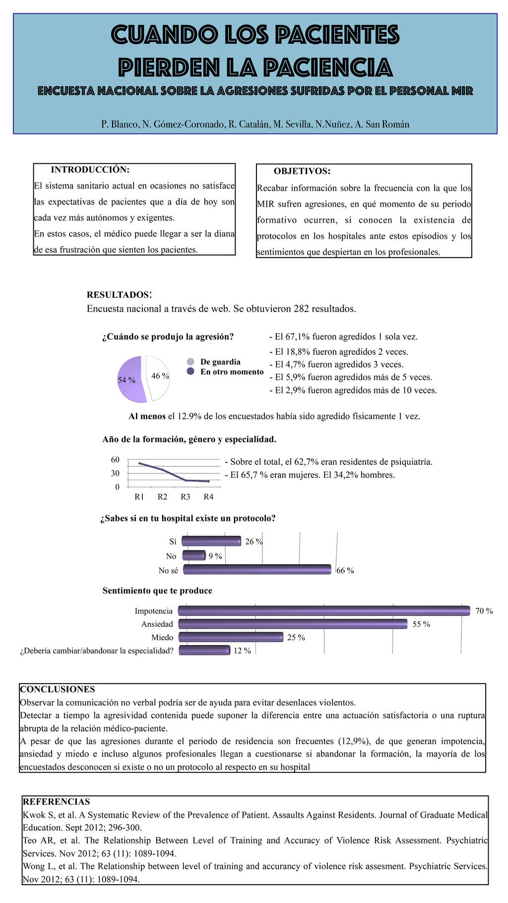 Importado desde XML