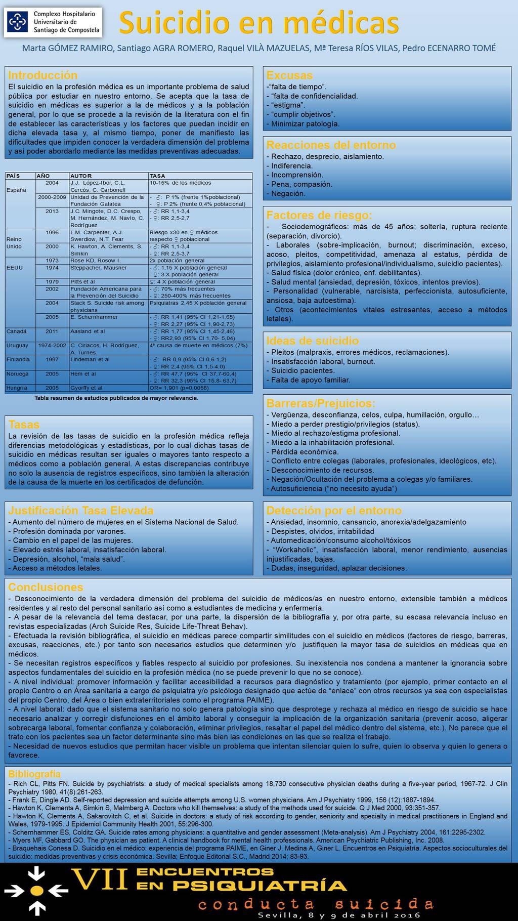 Importado desde XML