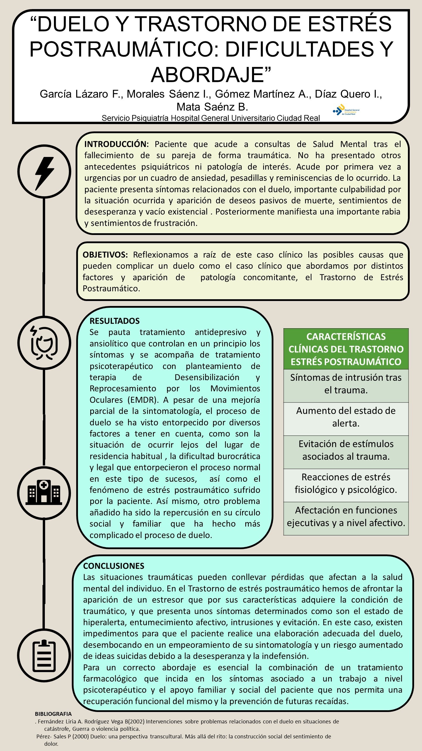 Importado desde XML