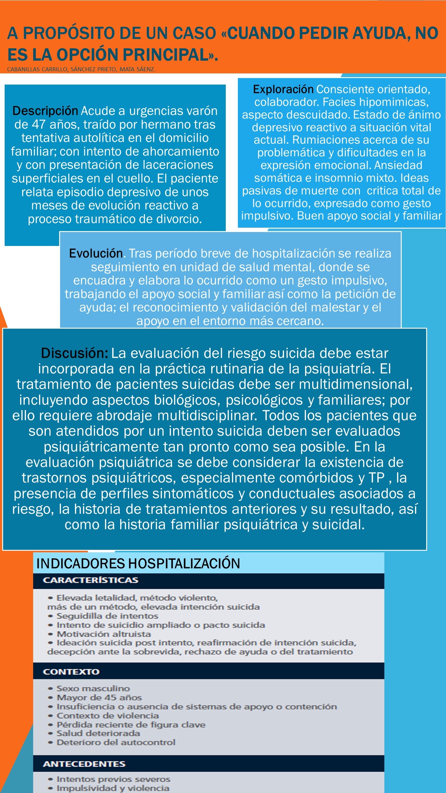 Importado desde XML