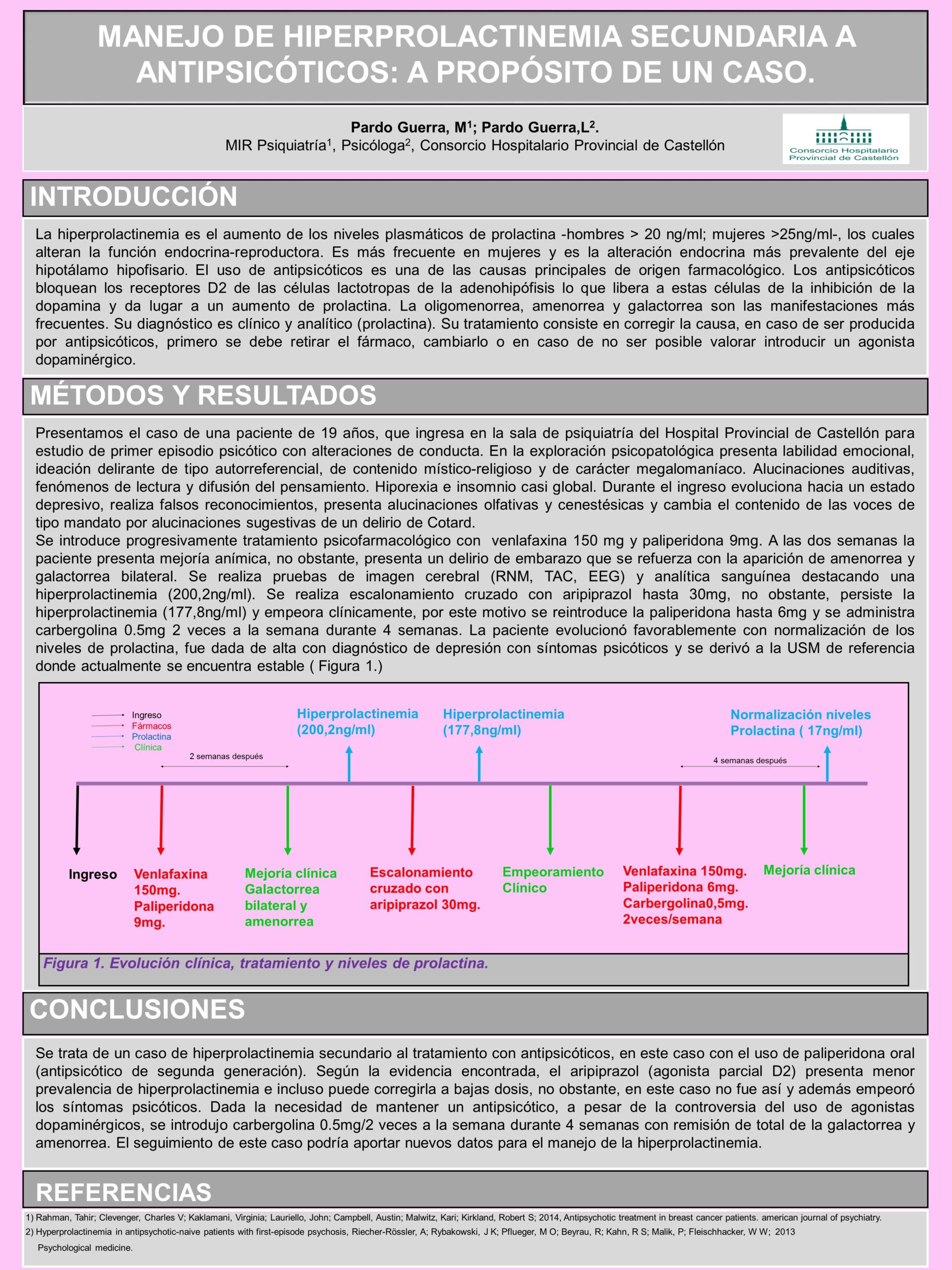 Importado desde XML