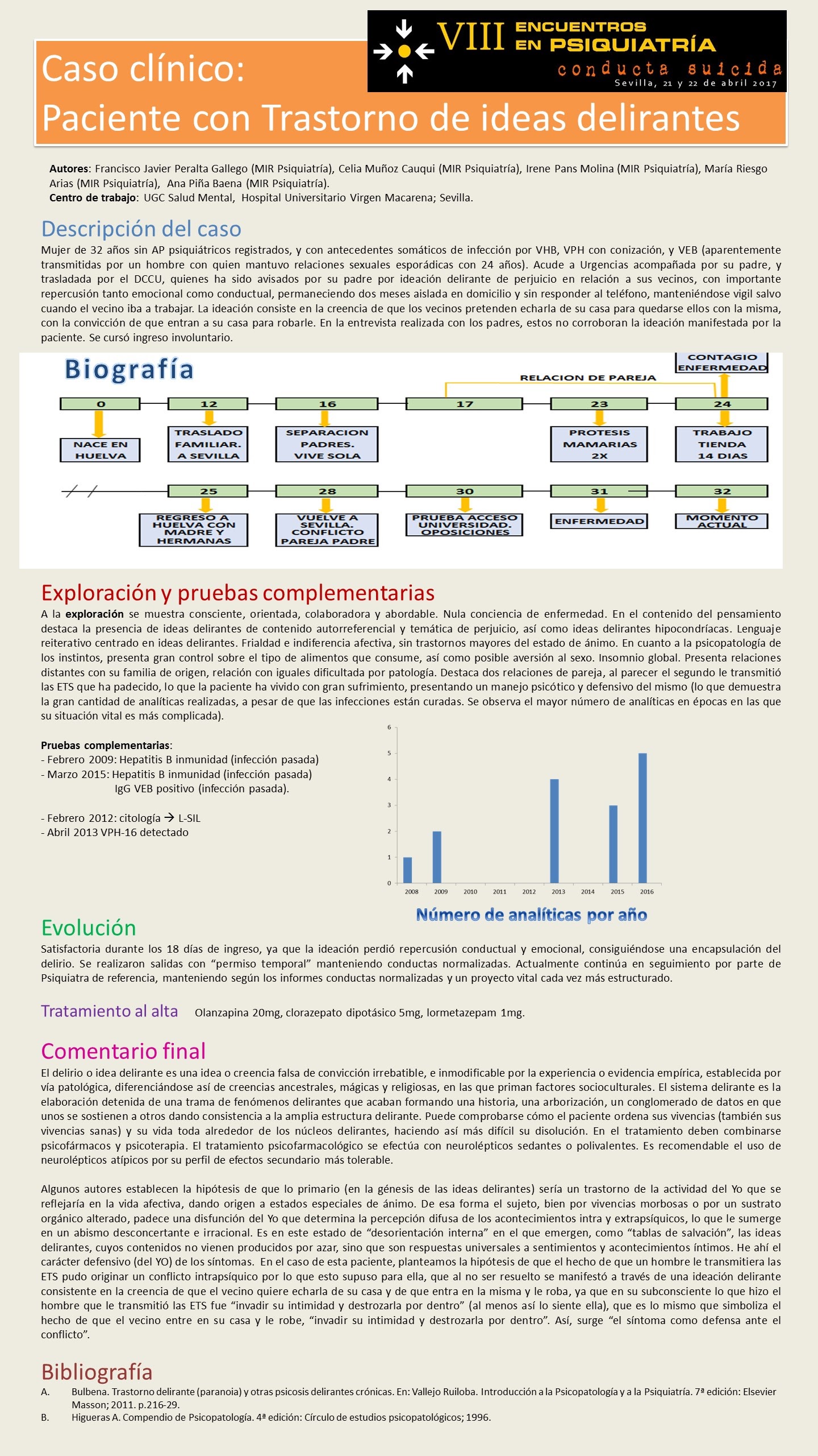 Importado desde XML