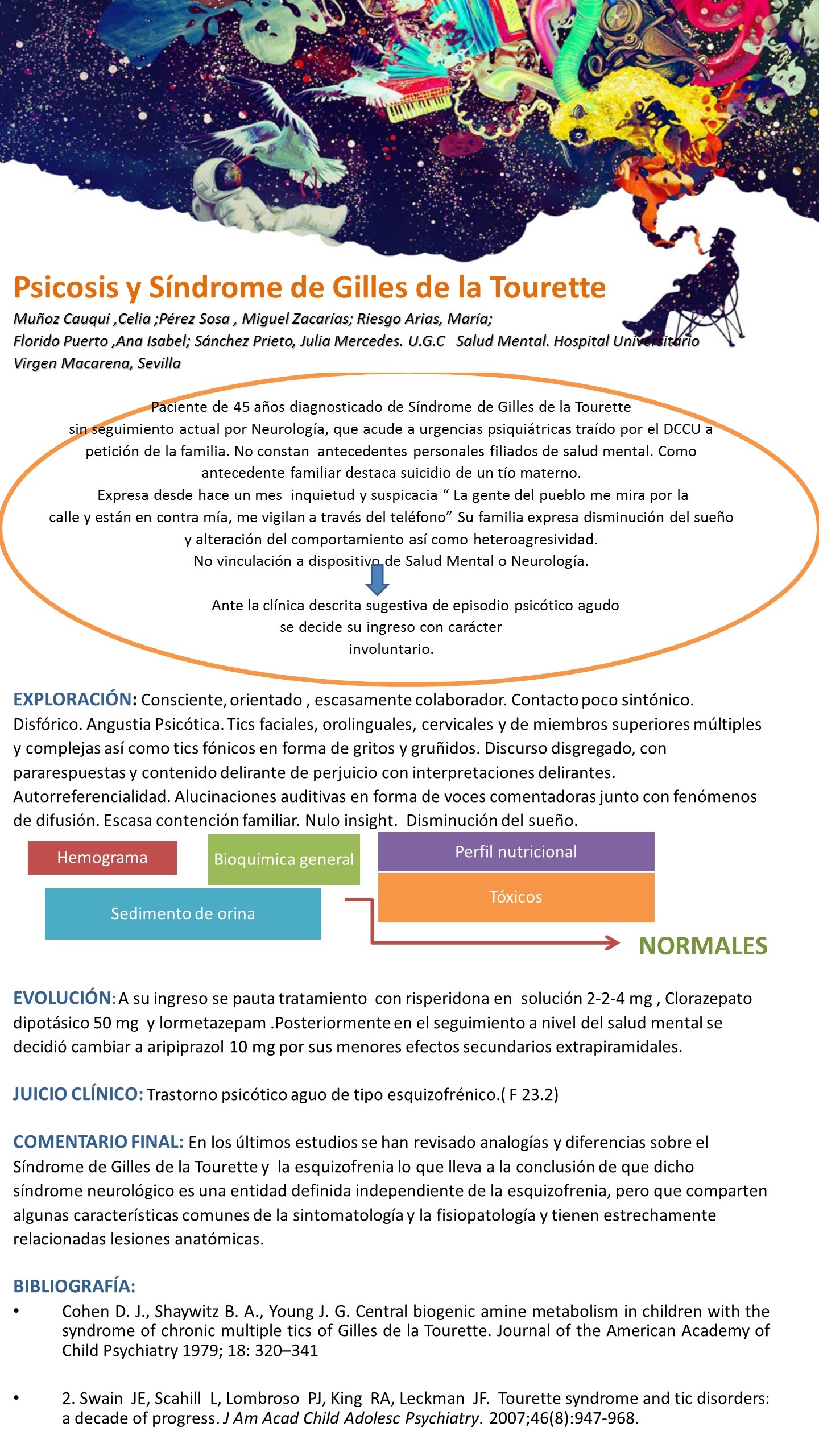 Importado desde XML