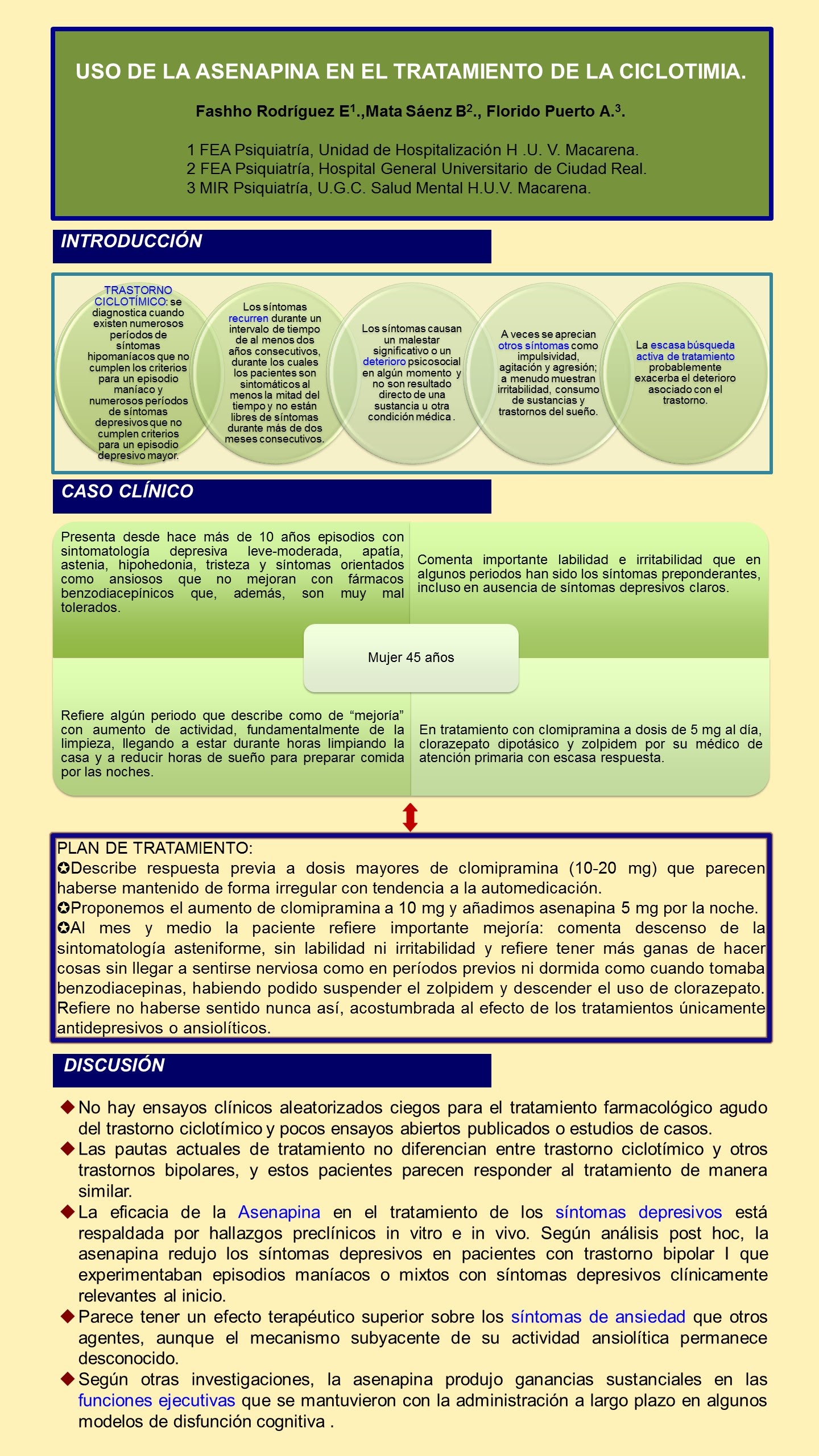 Importado desde XML