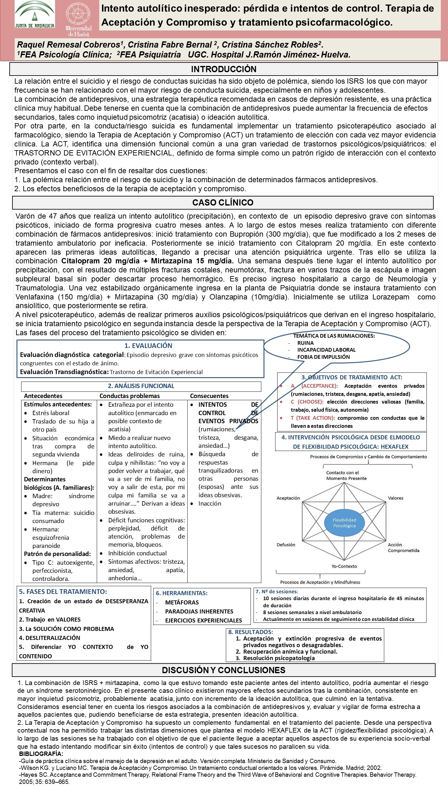 Importado desde XML