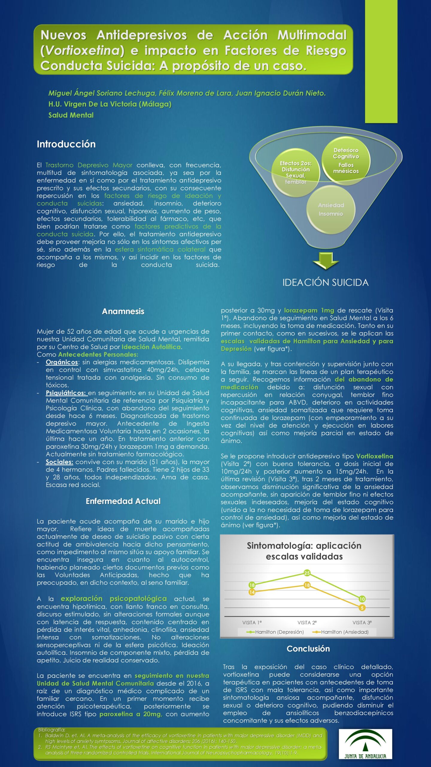 Importado desde XML