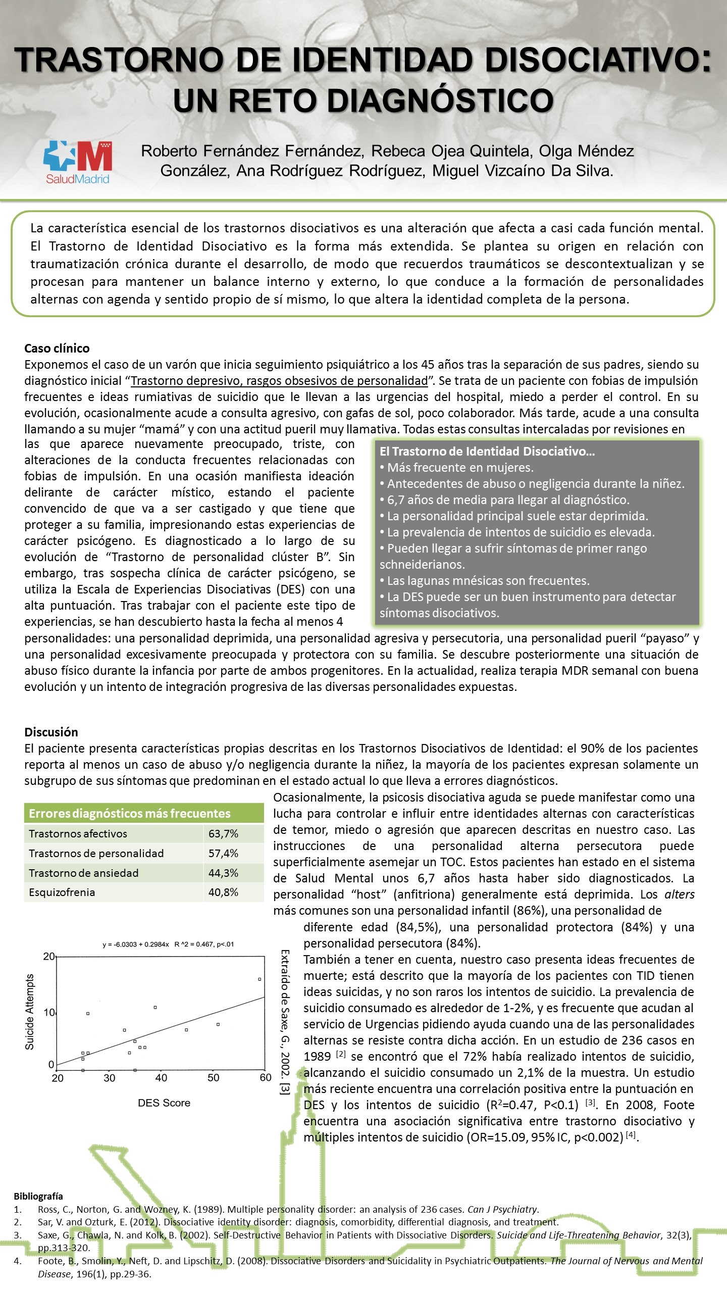 Importado desde XML