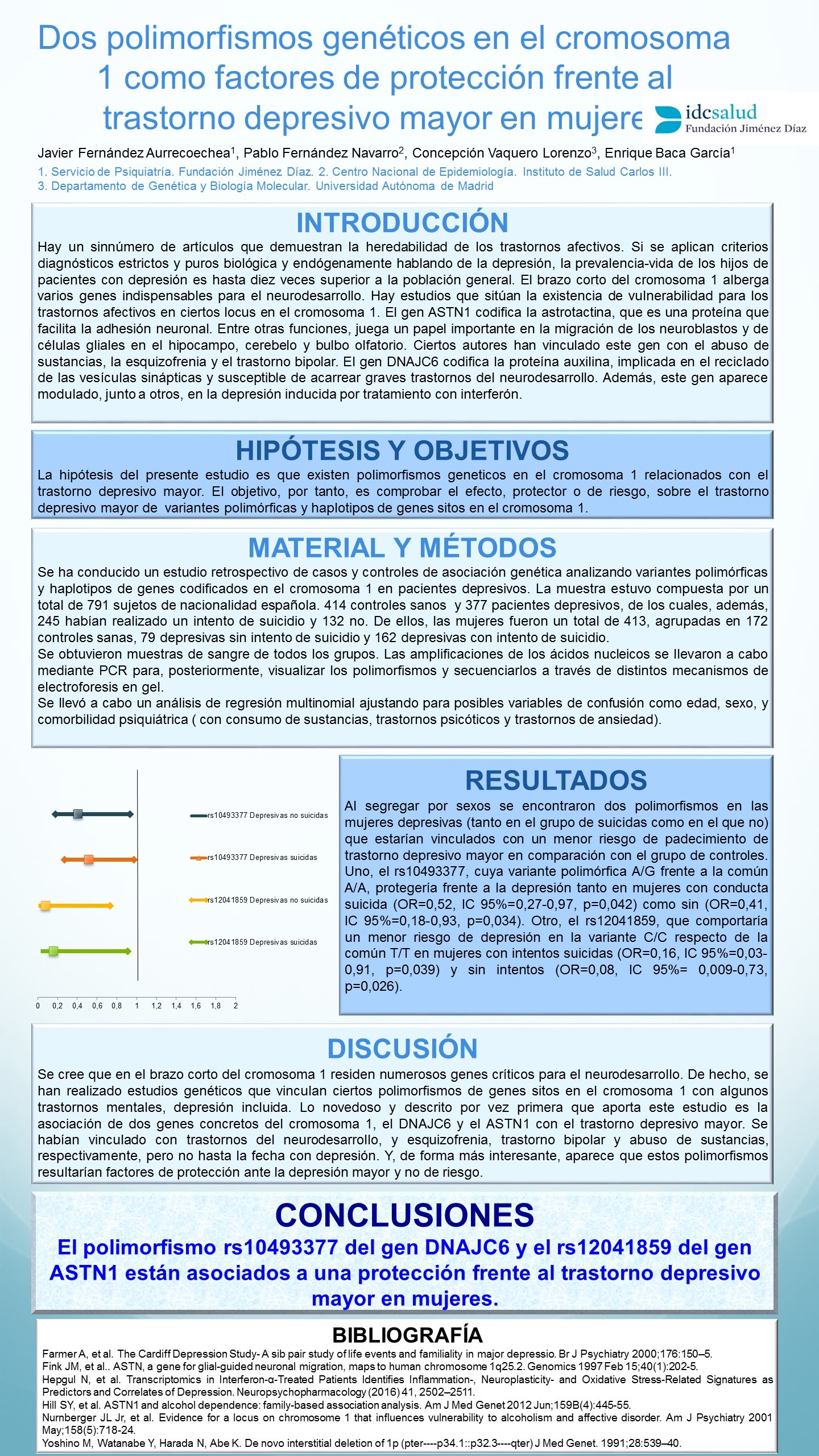 Importado desde XML