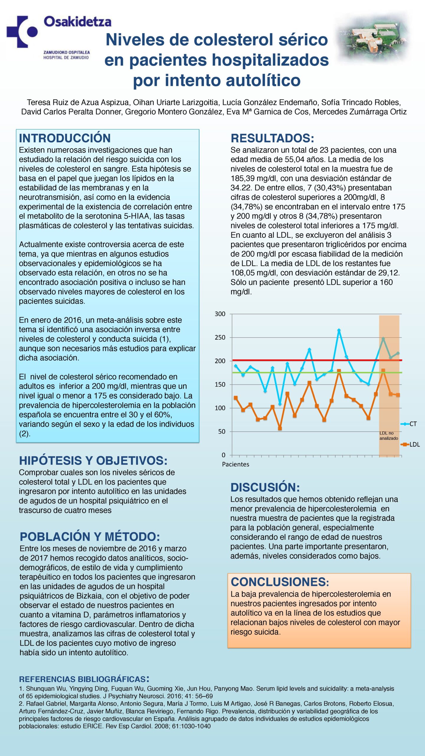 Importado desde XML