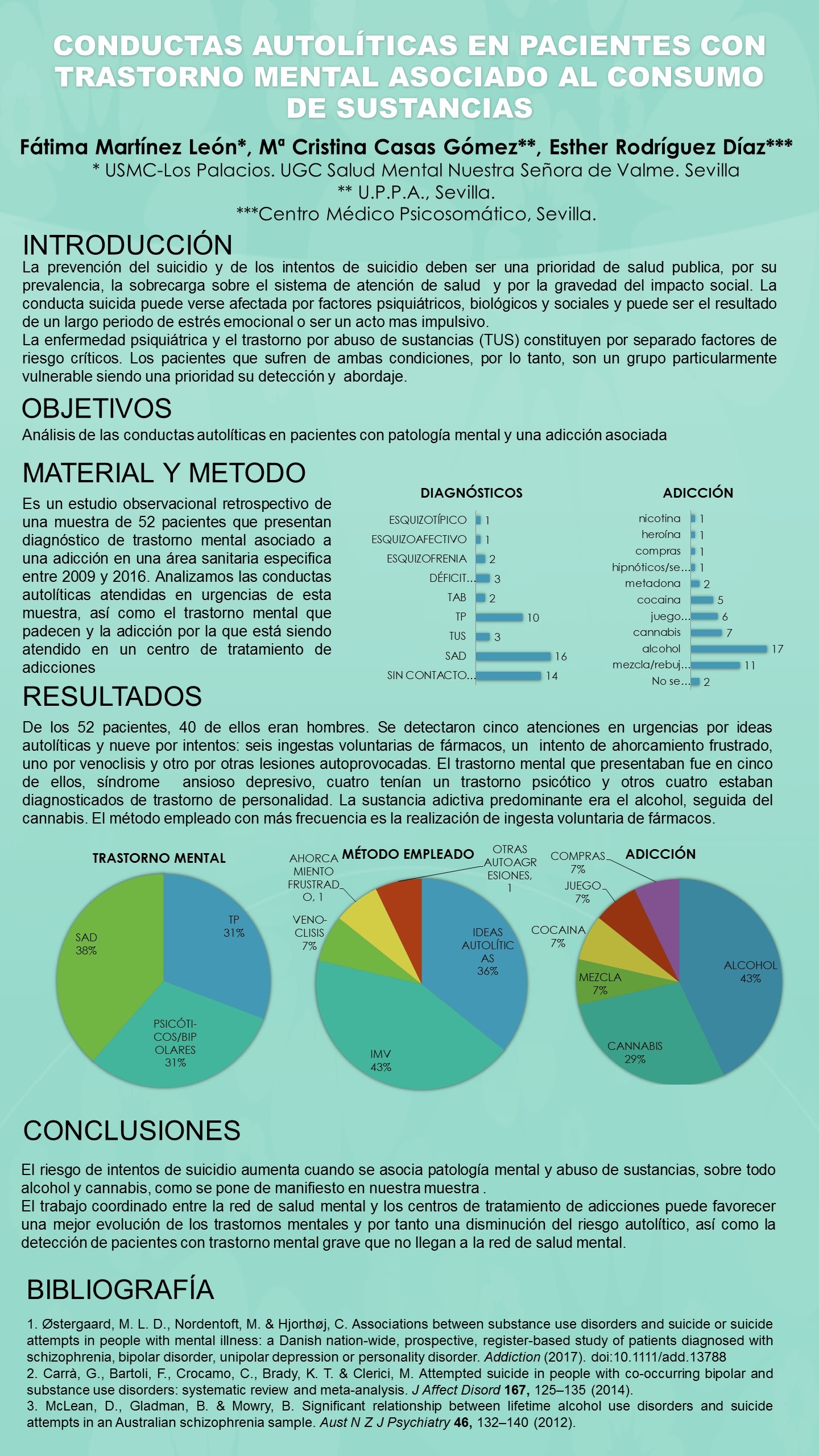 Importado desde XML