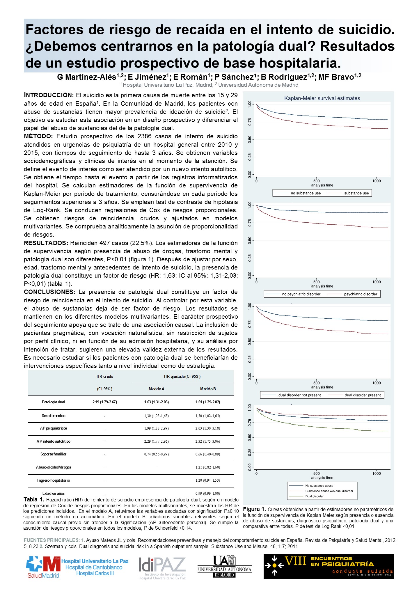 Importado desde XML