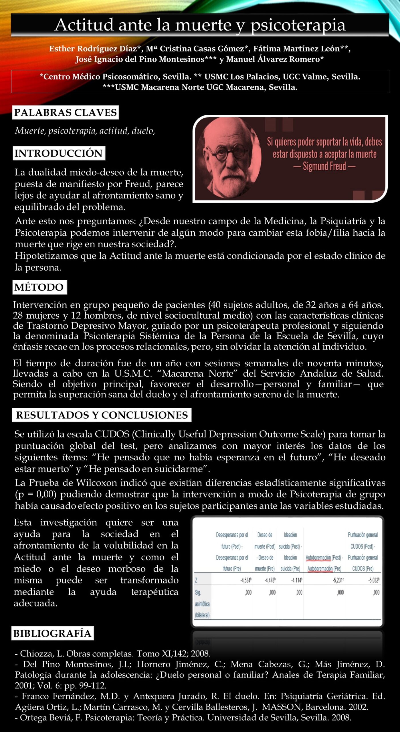 Importado desde XML