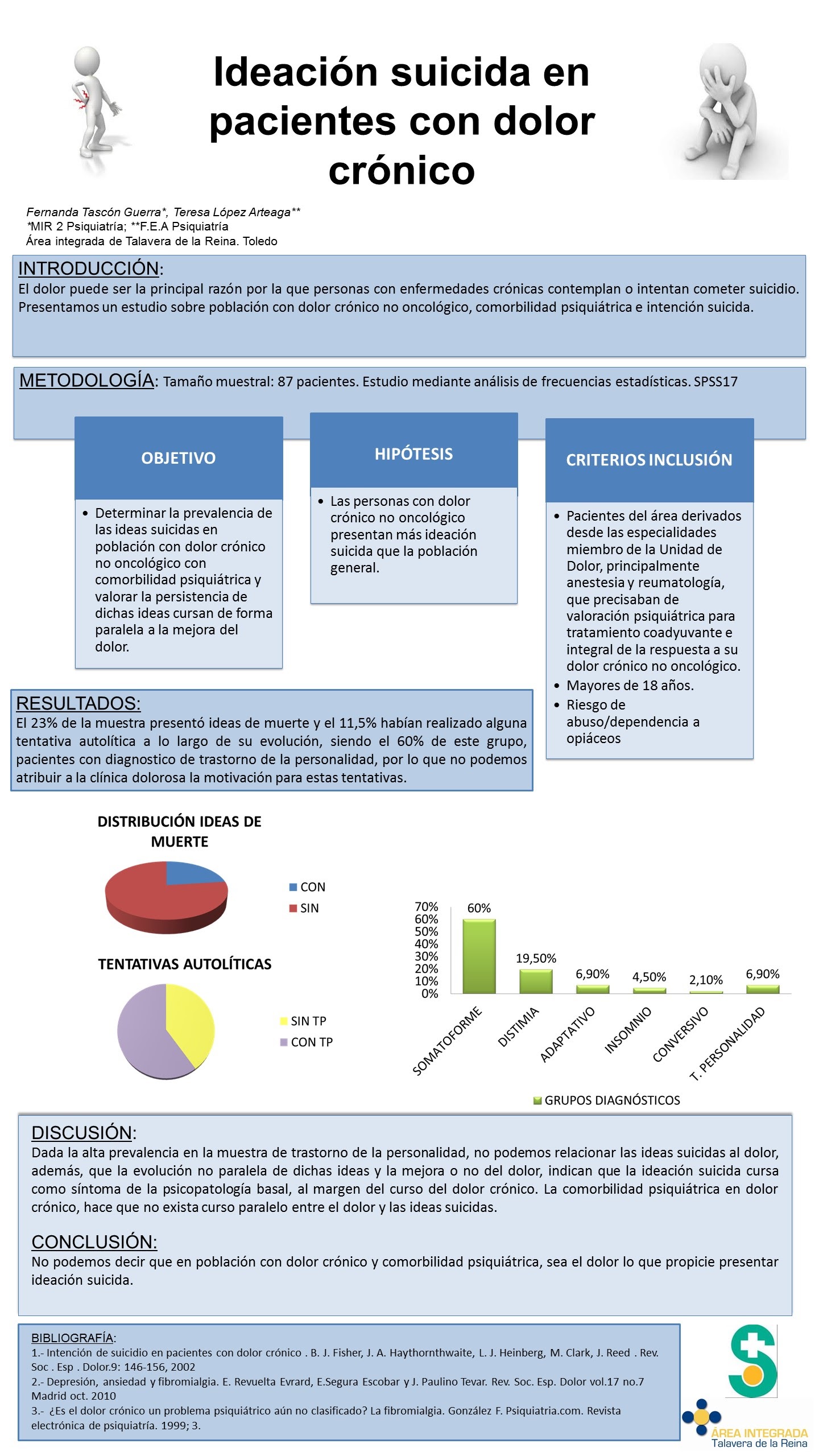 Importado desde XML