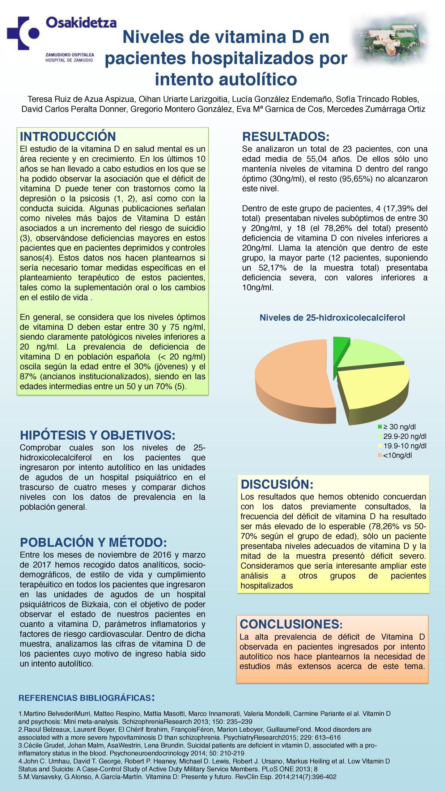 Importado desde XML